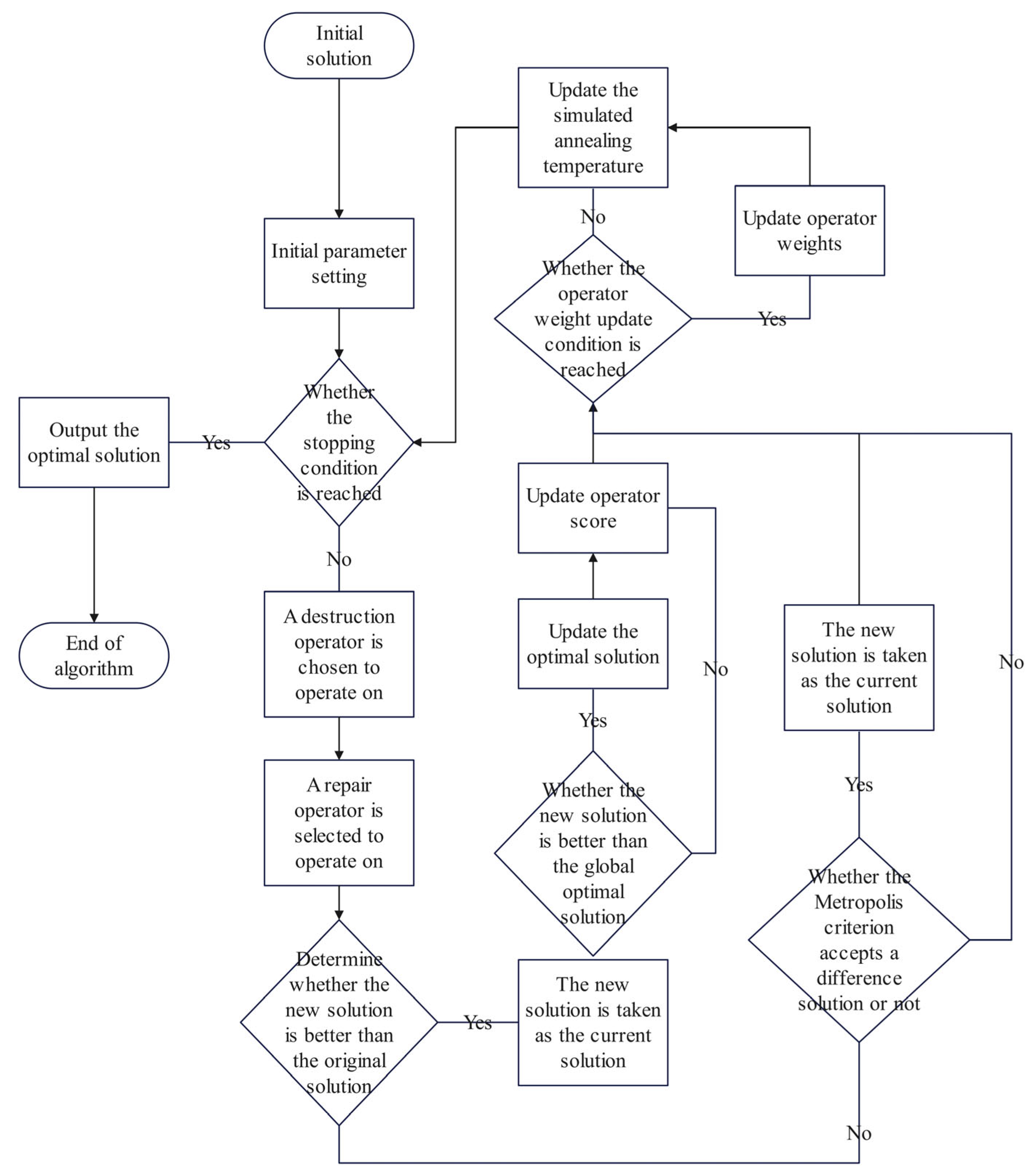 Electronics 14 02375 g002