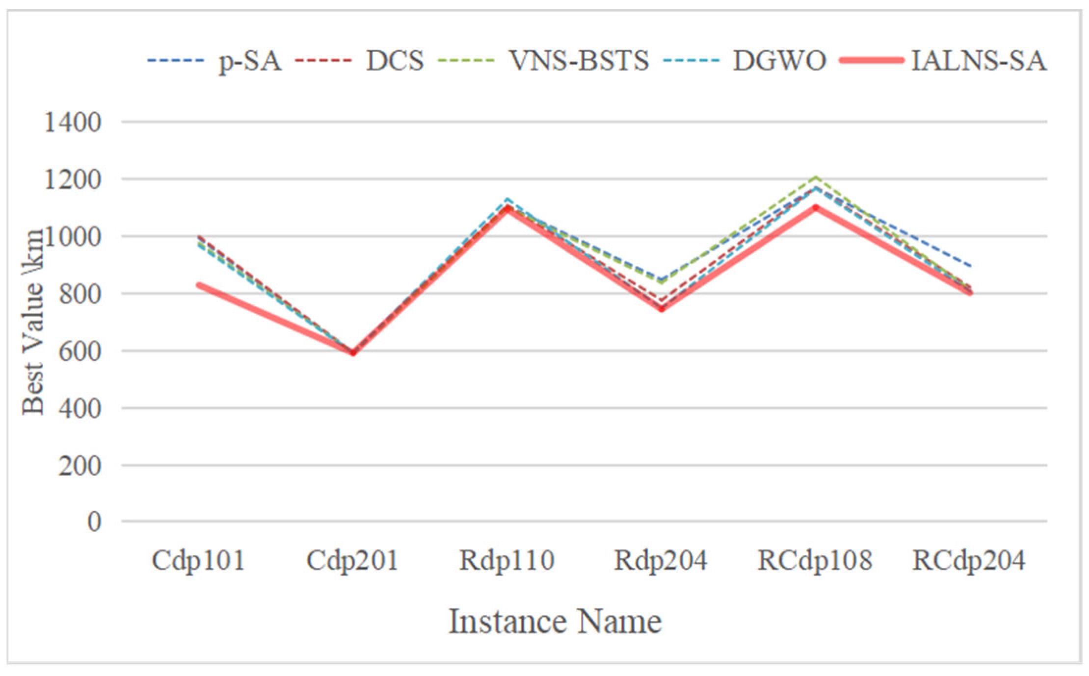 Electronics 14 02375 g003