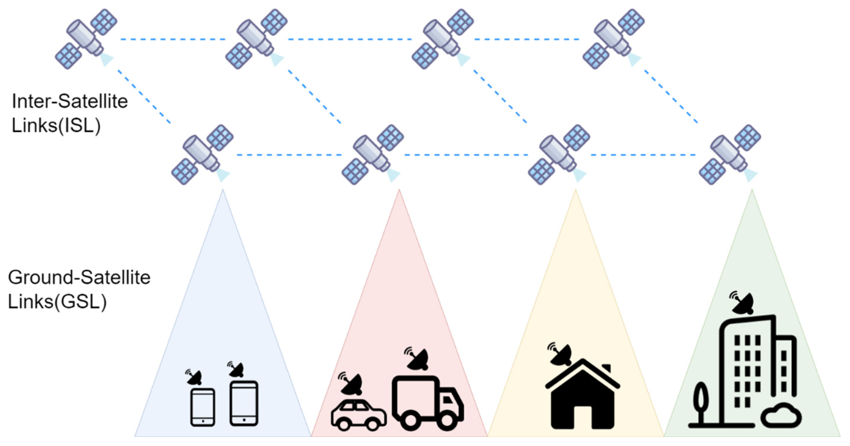 Electronics 14 02376 g001