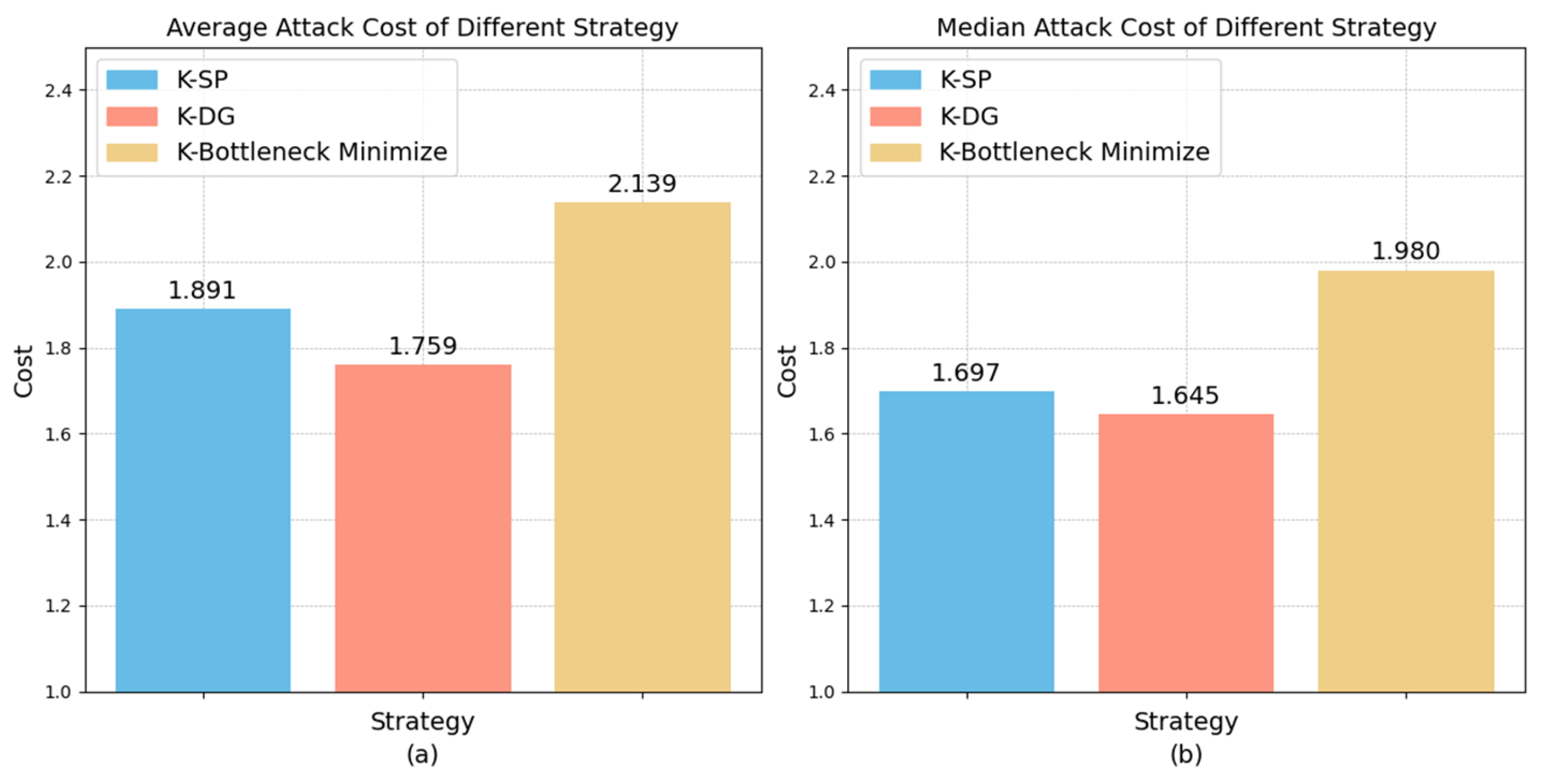 Electronics 14 02376 g005