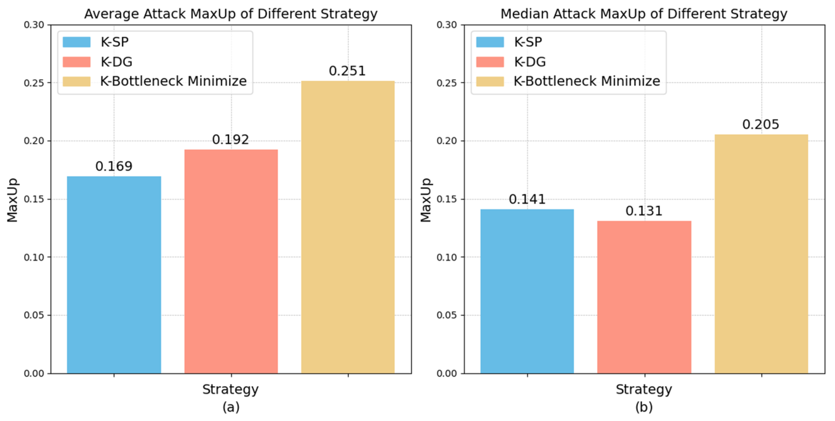 Electronics 14 02376 g007