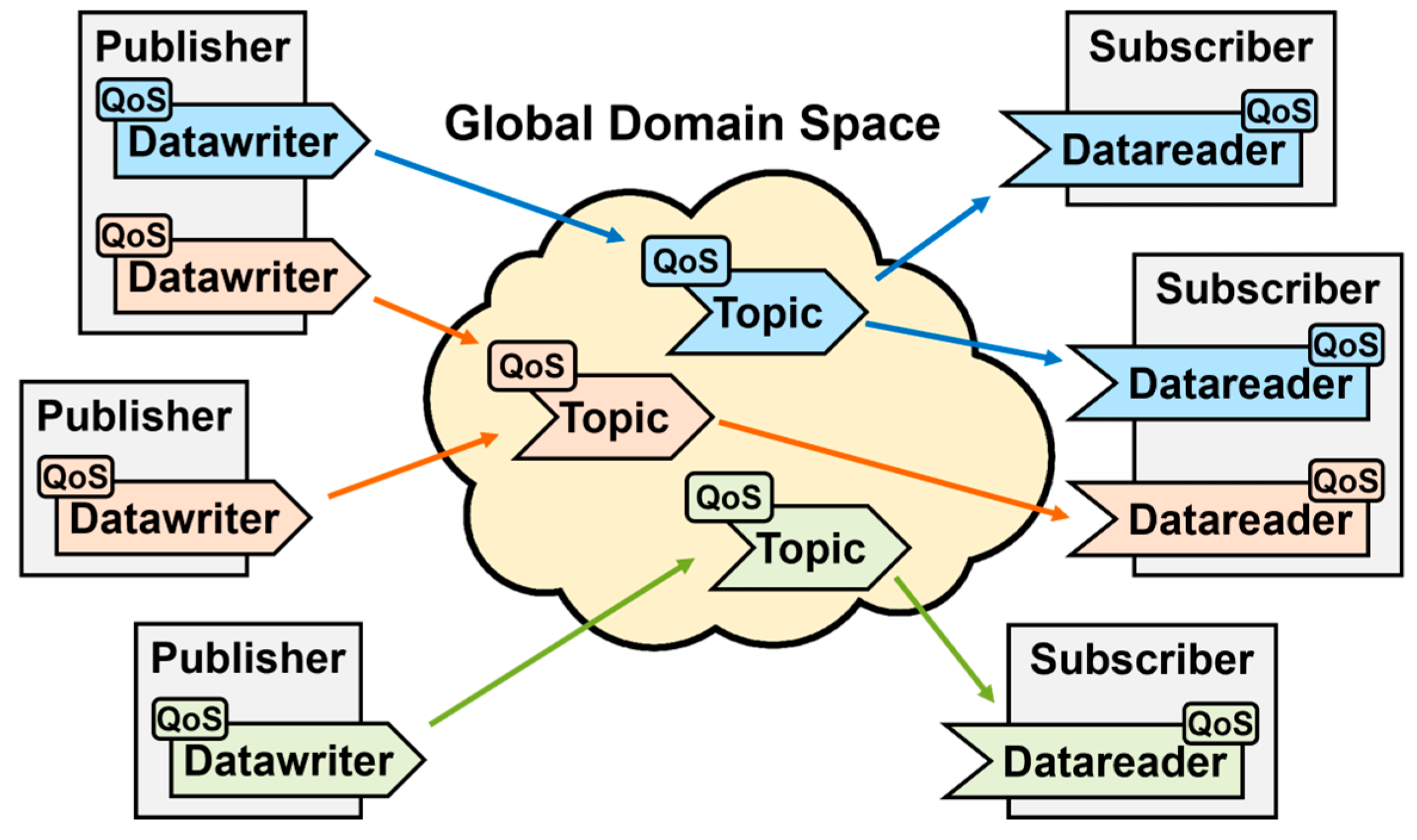 Electronics 14 02377 g003