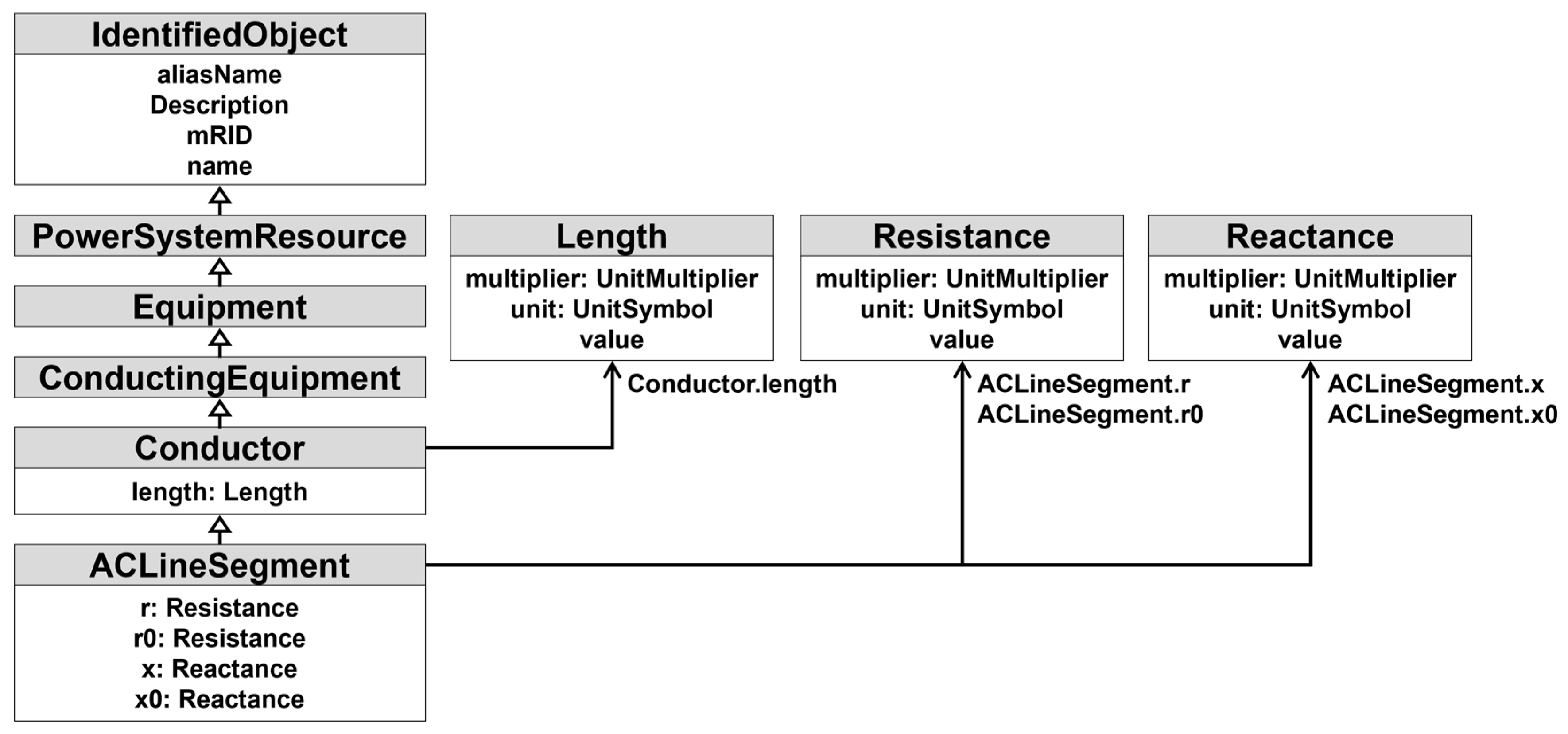 Electronics 14 02377 g004