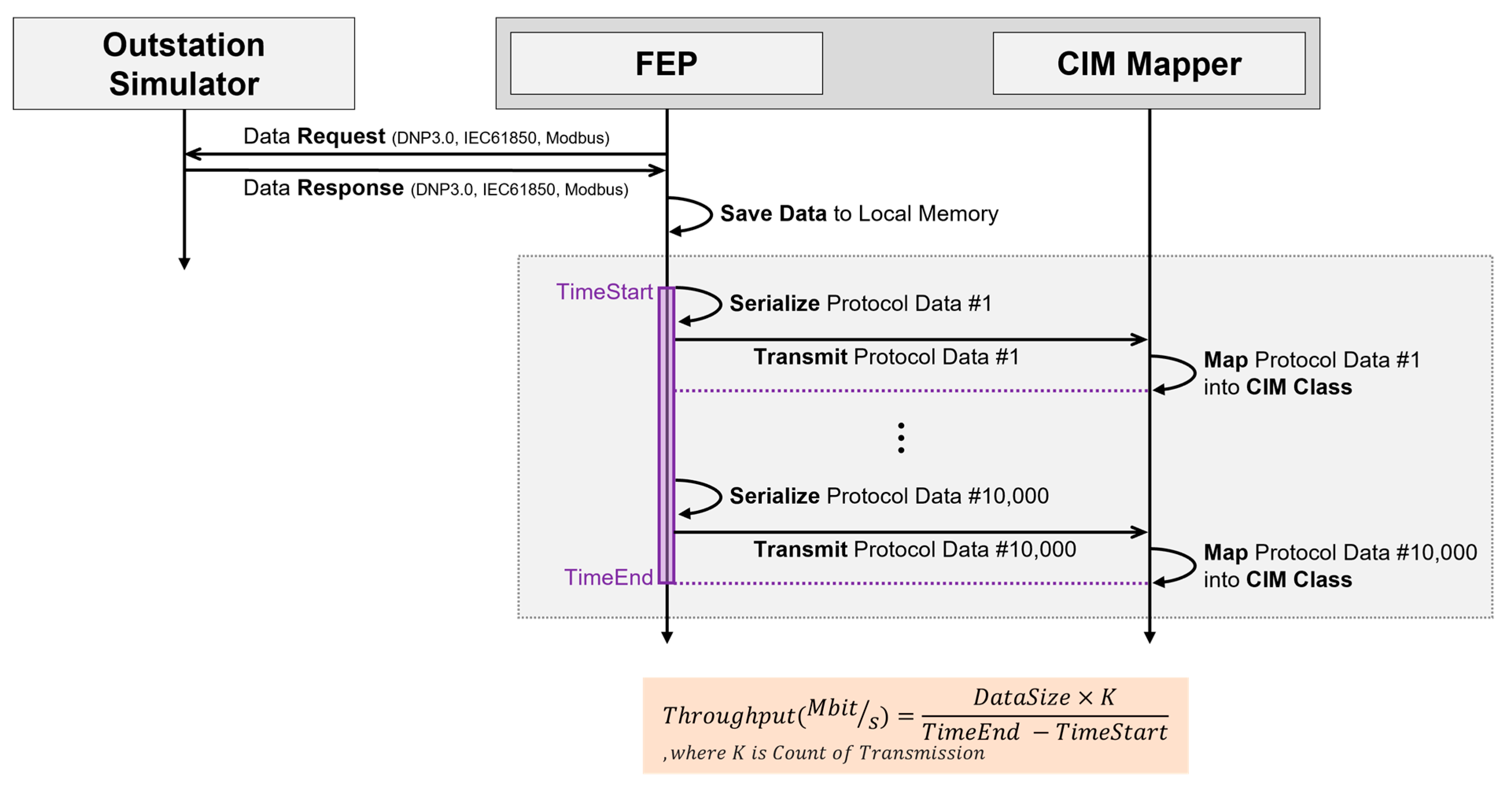 Electronics 14 02377 g009
