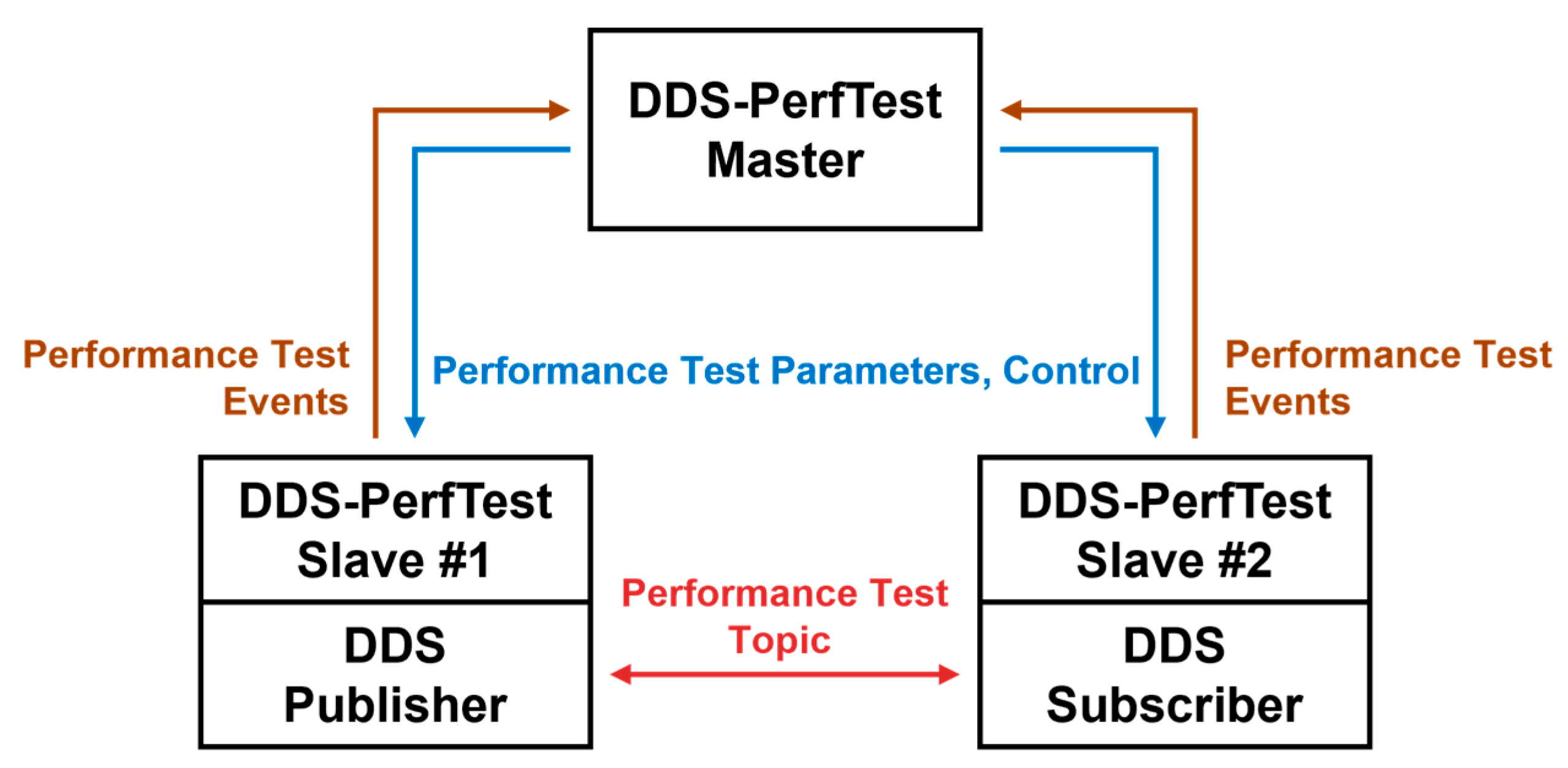 Electronics 14 02377 g011
