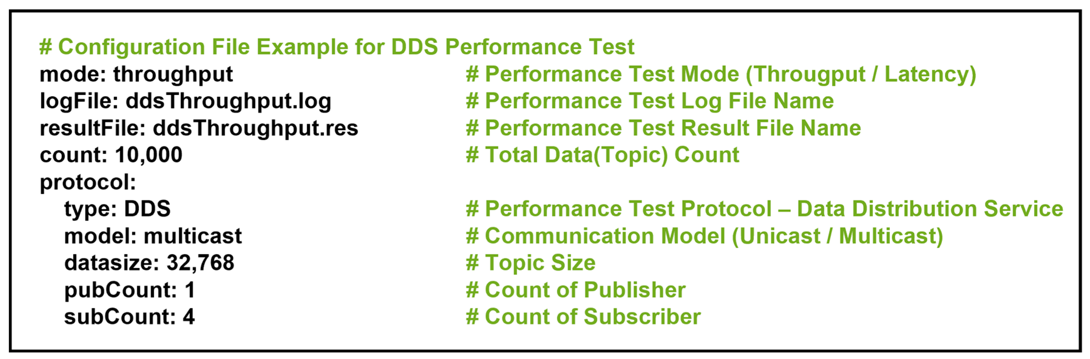 Electronics 14 02377 g012