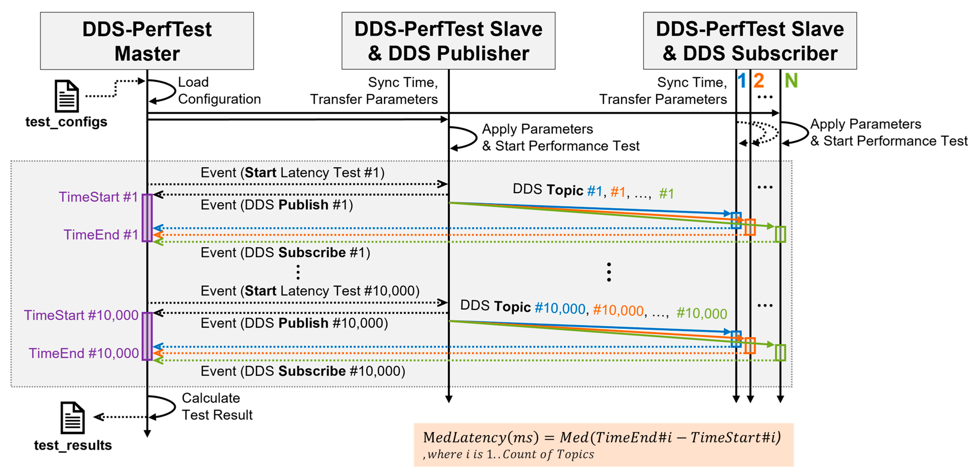 Electronics 14 02377 g014