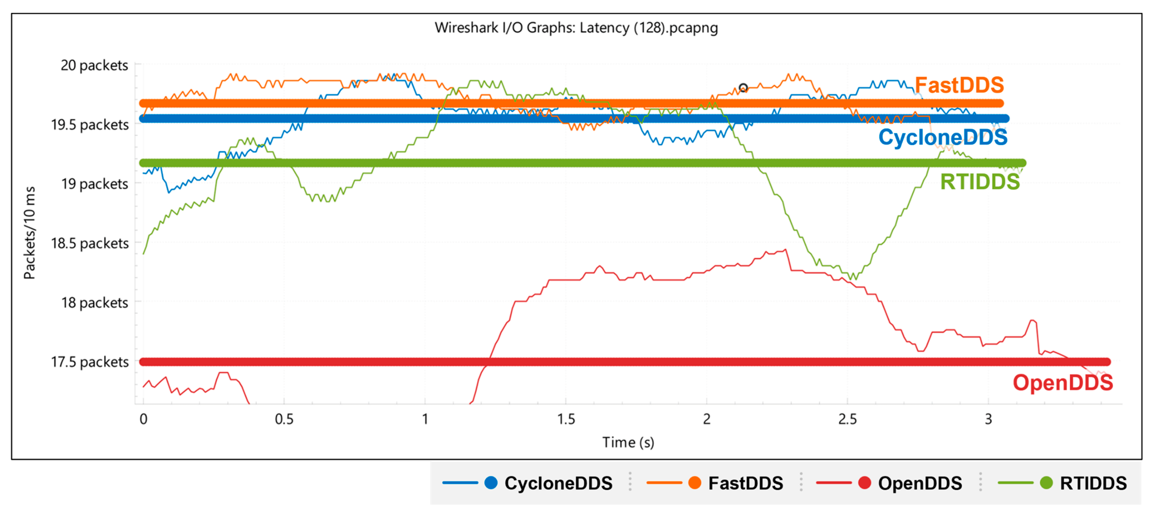 Electronics 14 02377 g021