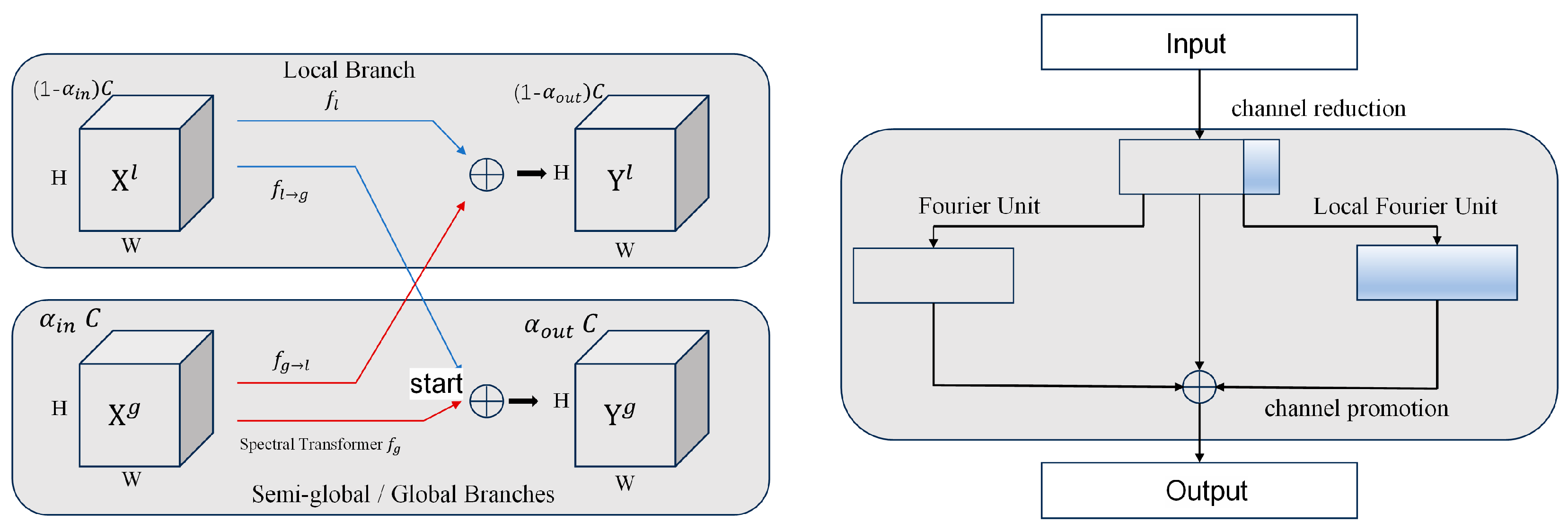 Electronics 14 02378 g001