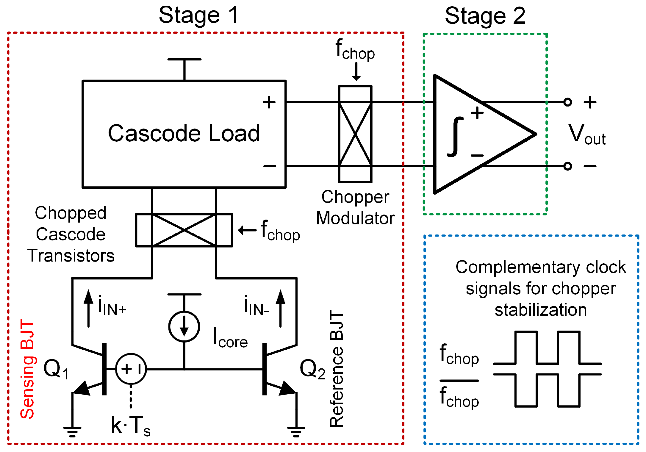 Electronics 14 02381 g001