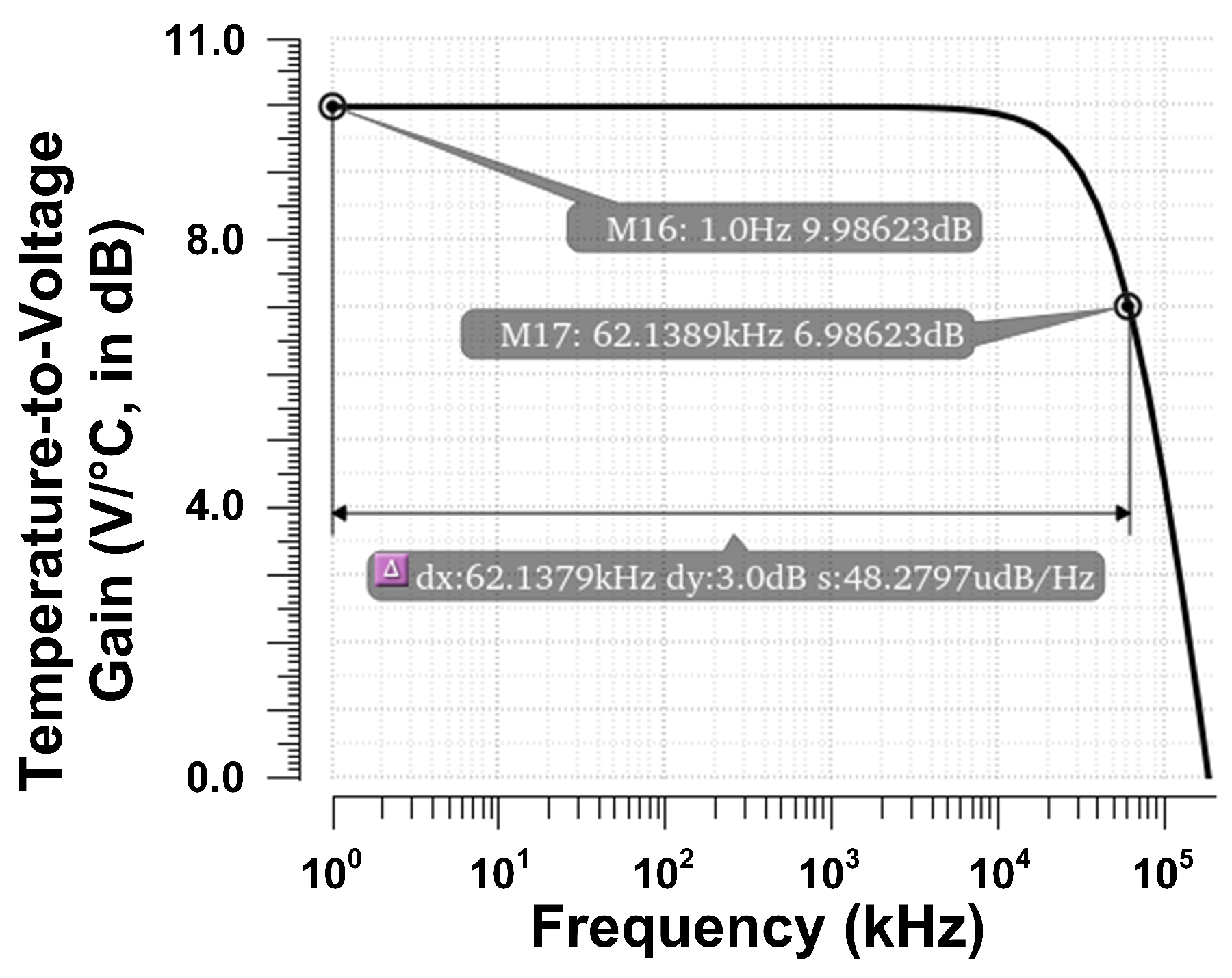 Electronics 14 02381 g009
