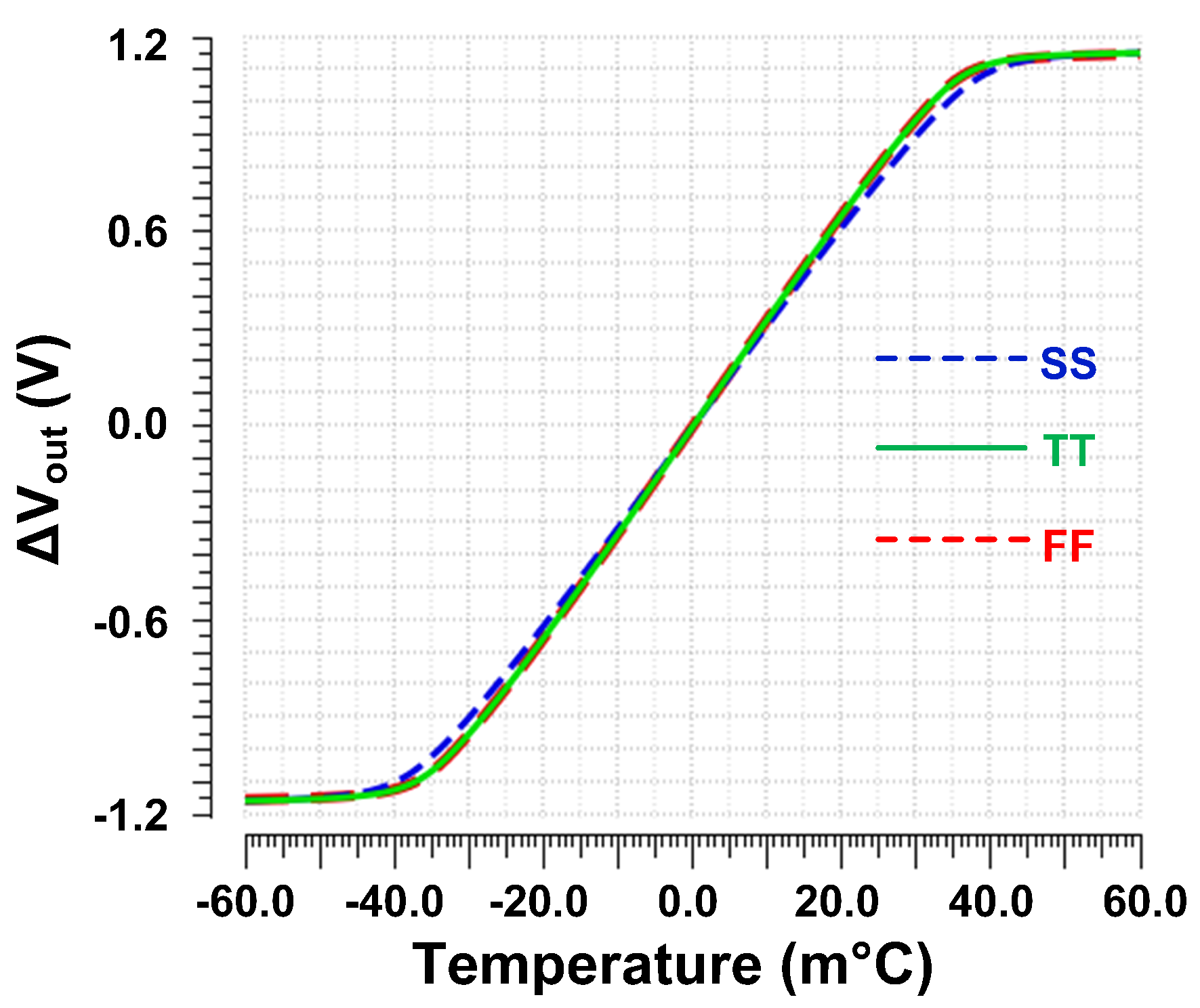 Electronics 14 02381 g012