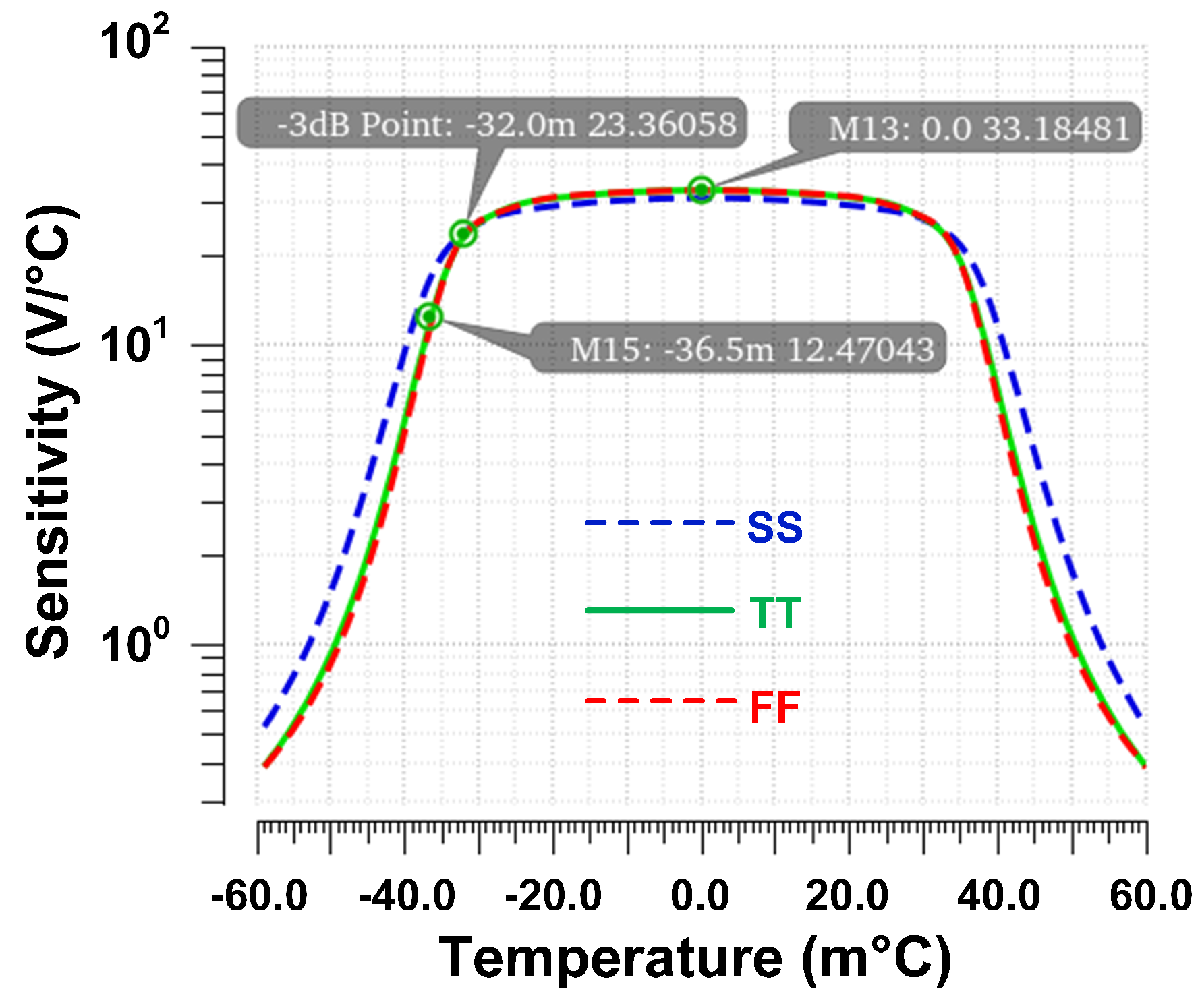 Electronics 14 02381 g013