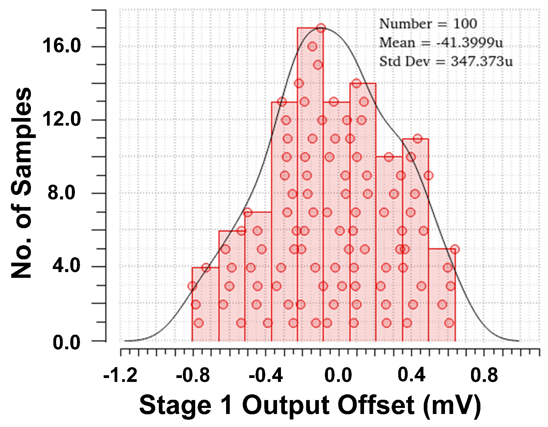Electronics 14 02381 g014