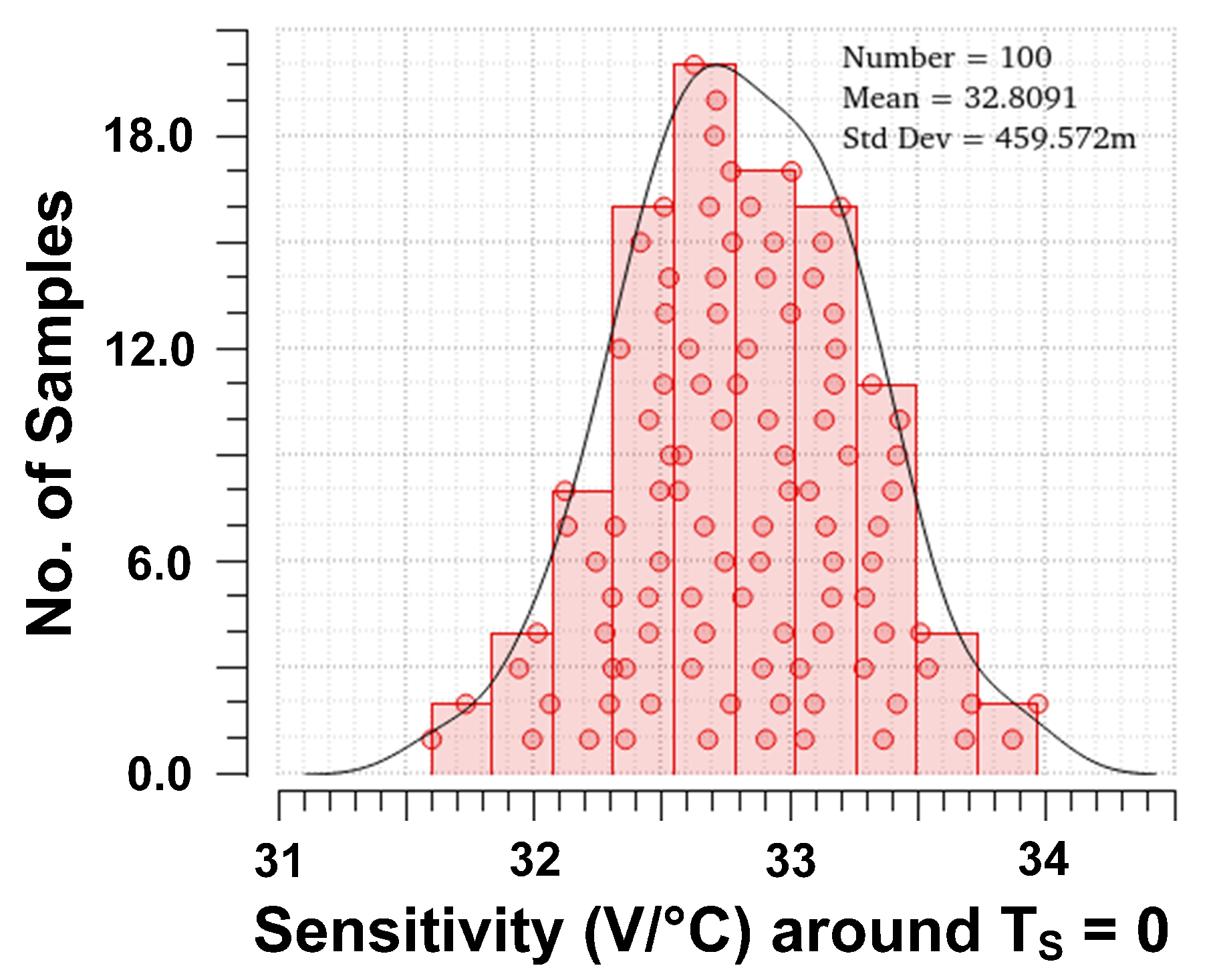 Electronics 14 02381 g016