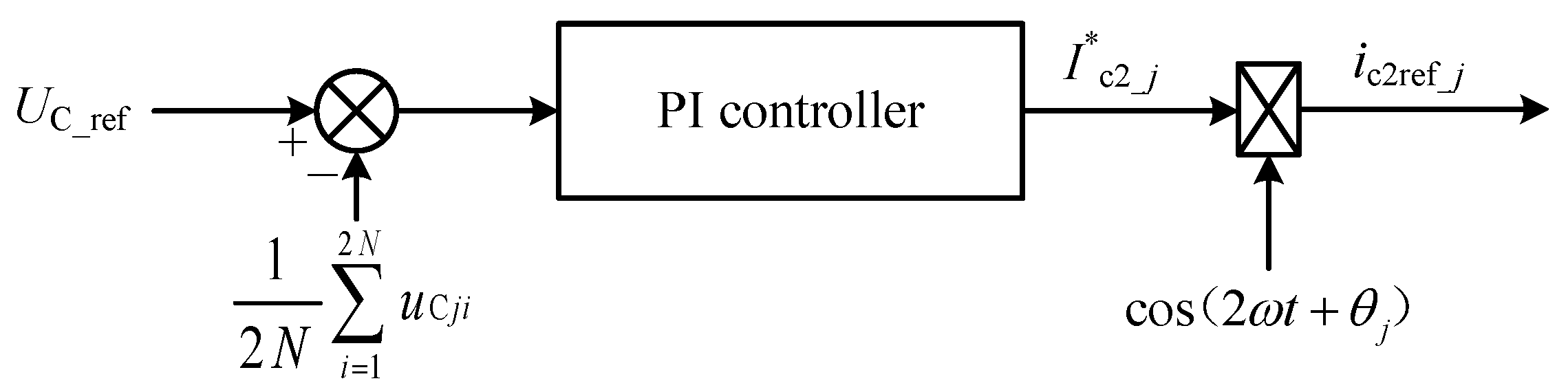 Electronics 14 02385 g006