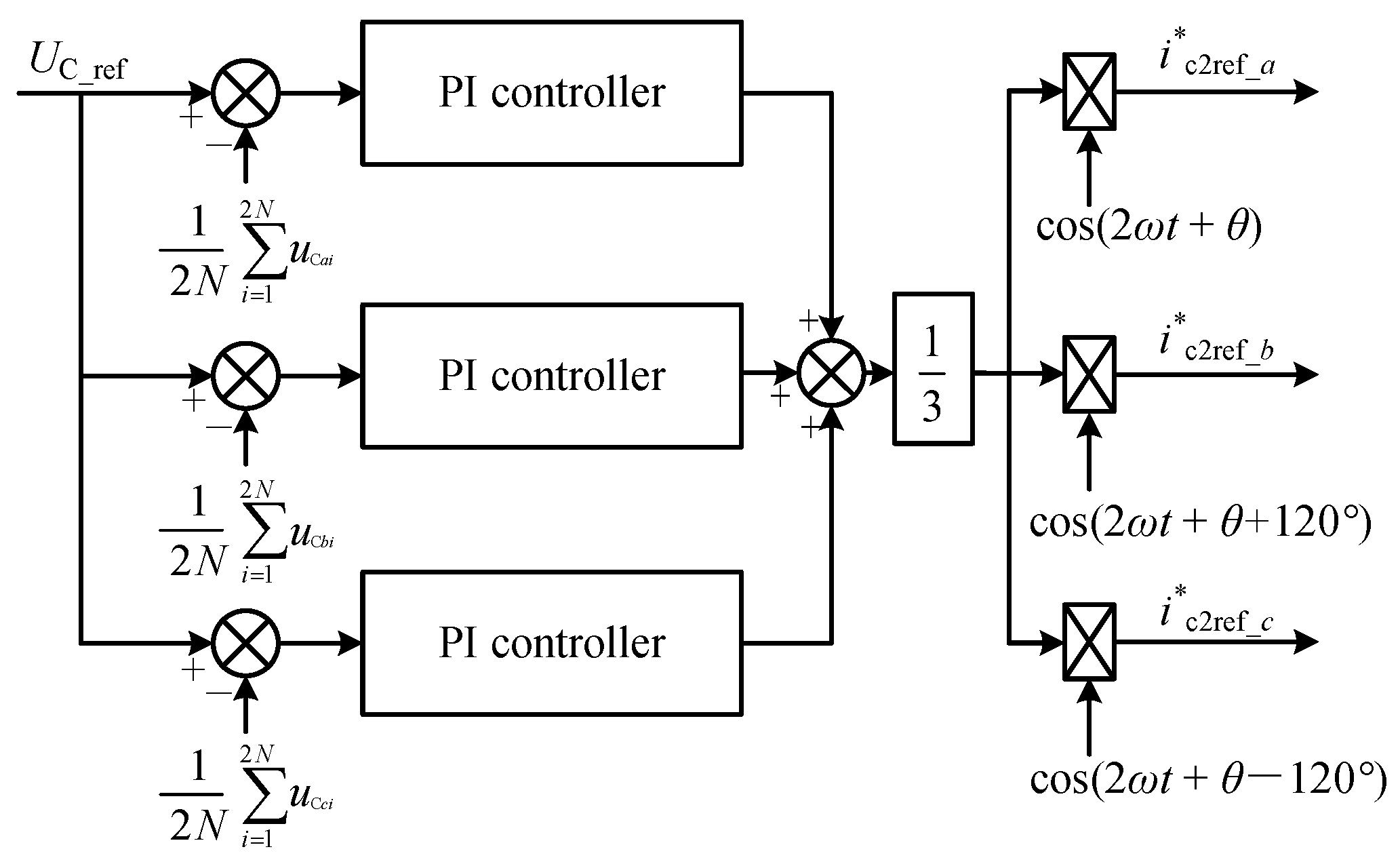 Electronics 14 02385 g007