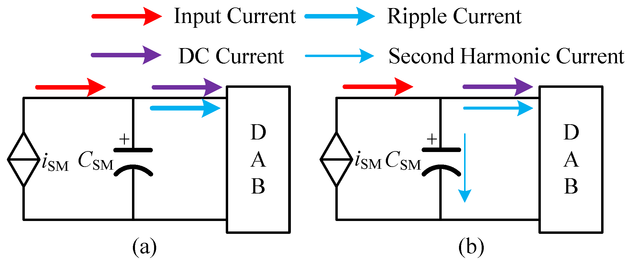 Electronics 14 02385 g008