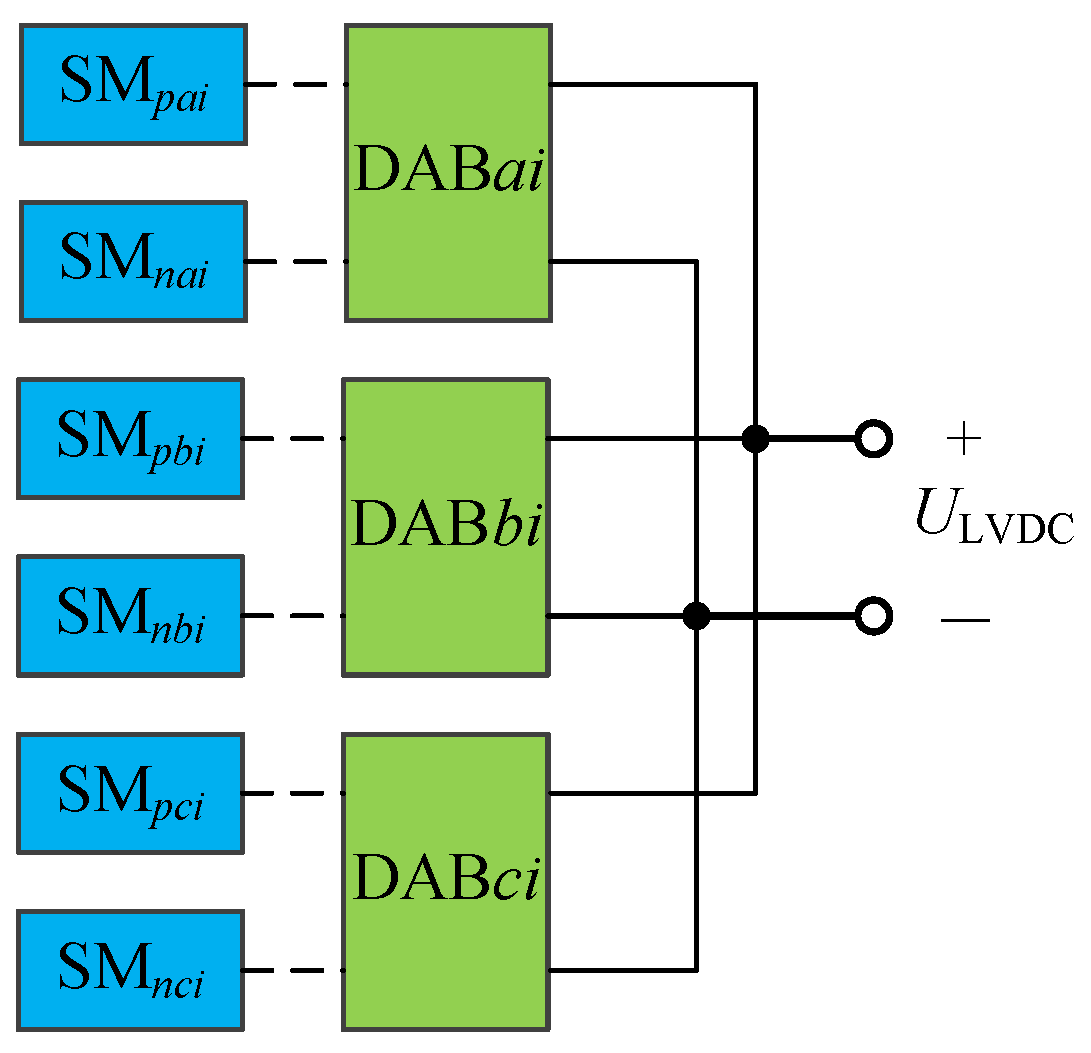 Electronics 14 02385 g009