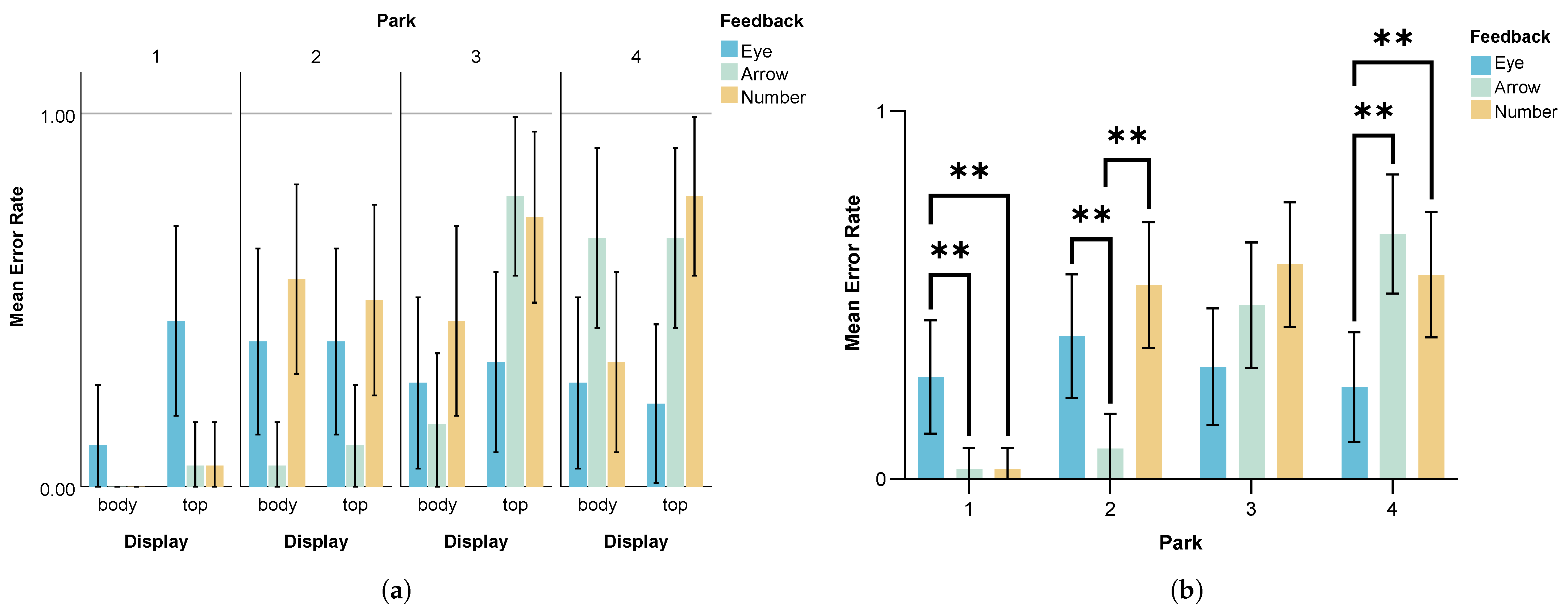 Electronics 14 02387 g003