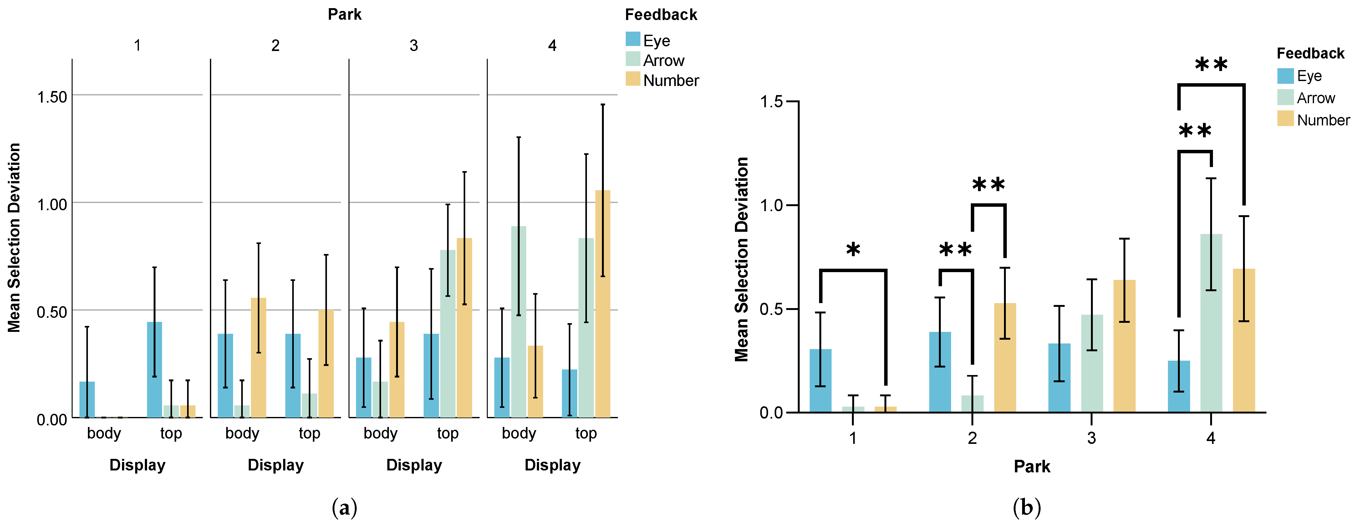 Electronics 14 02387 g004