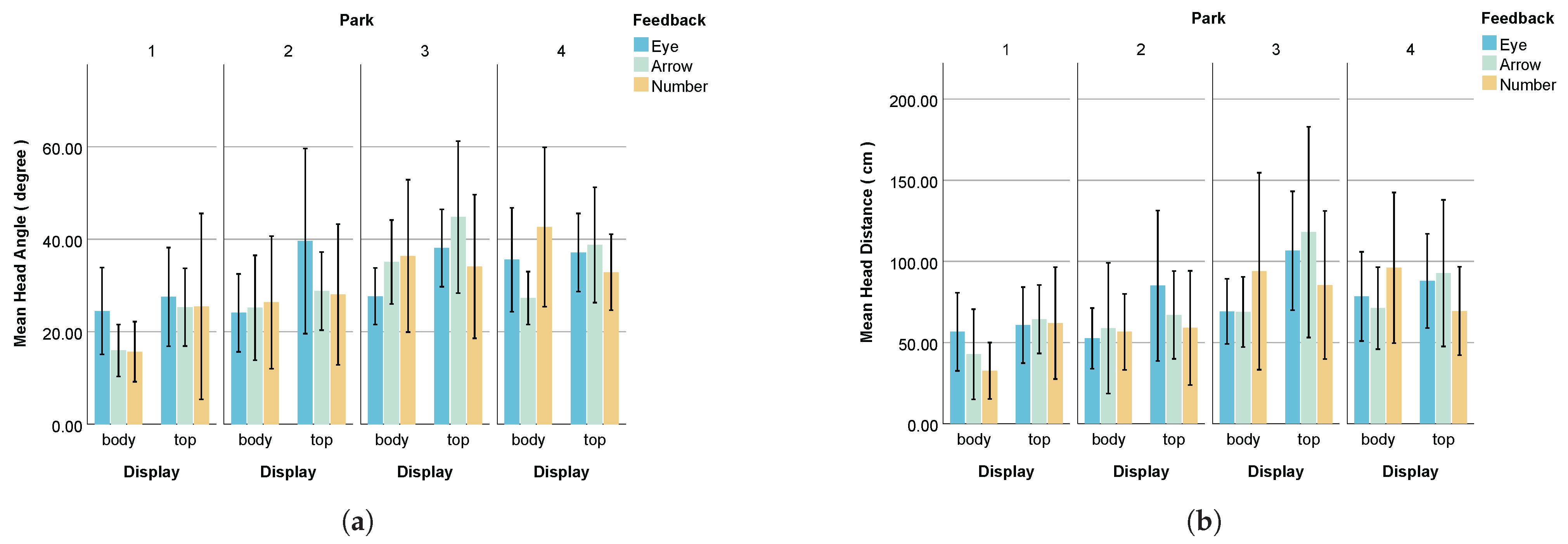 Electronics 14 02387 g005