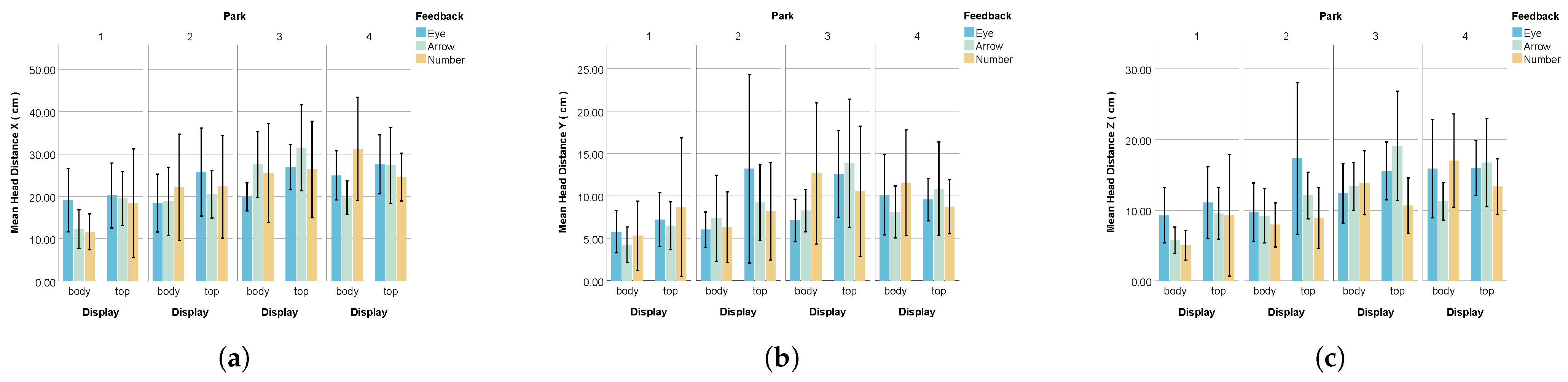 Electronics 14 02387 g006