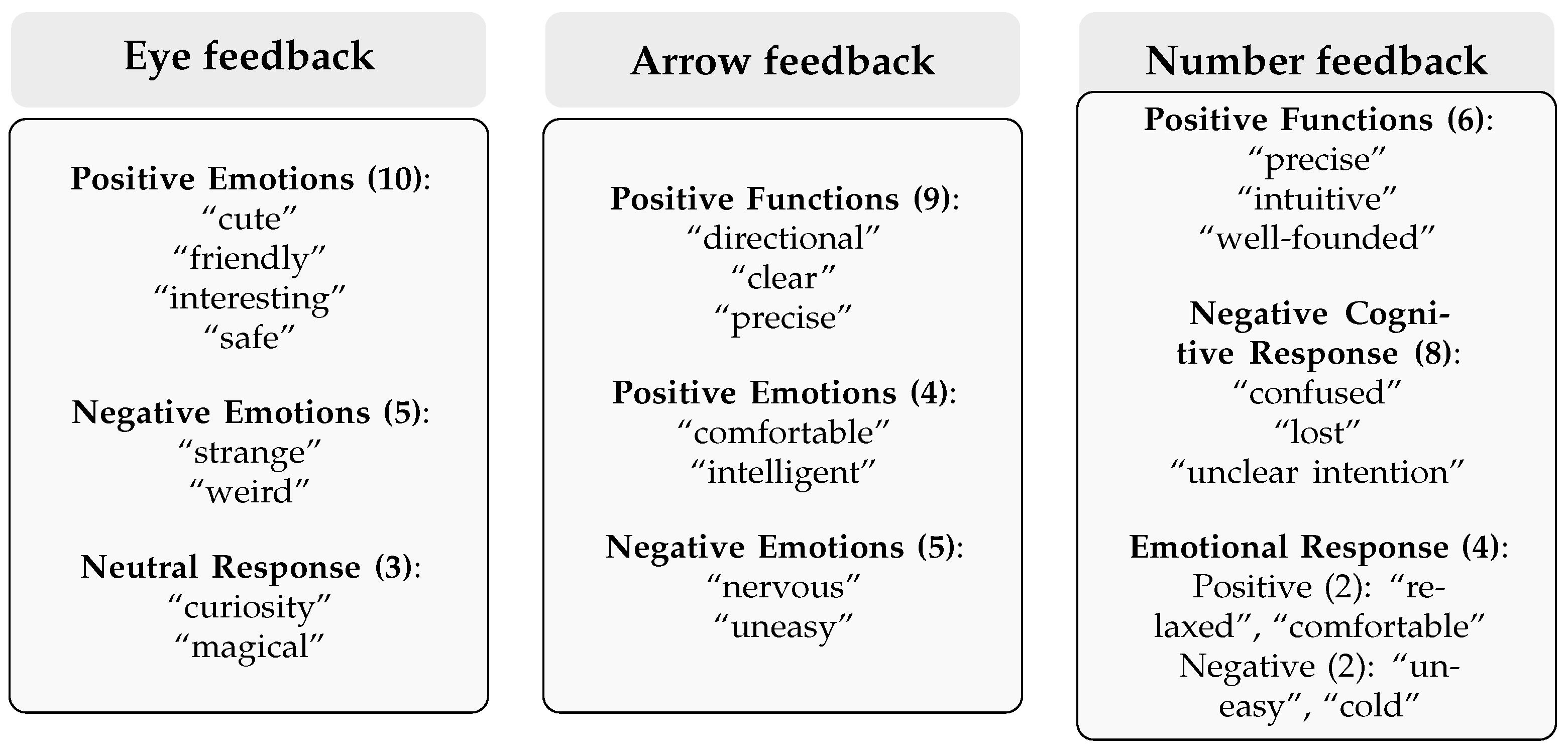 Electronics 14 02387 g008