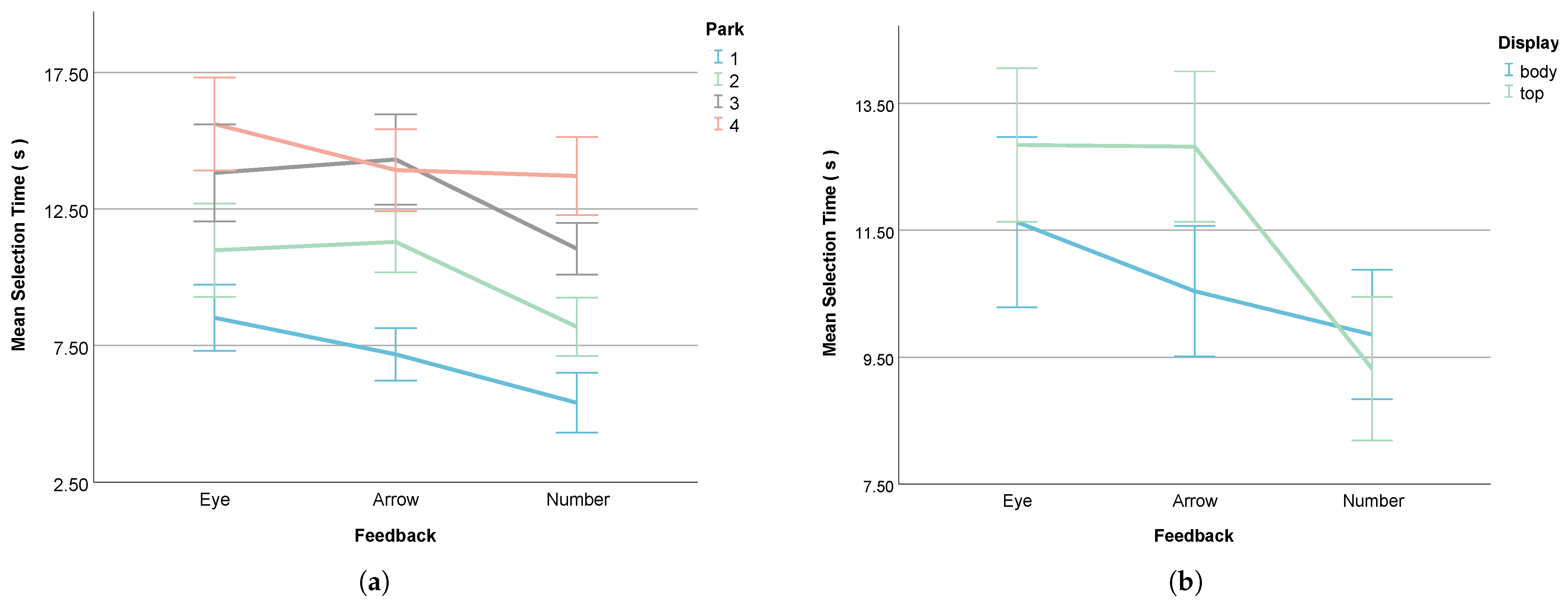 Electronics 14 02387 g009