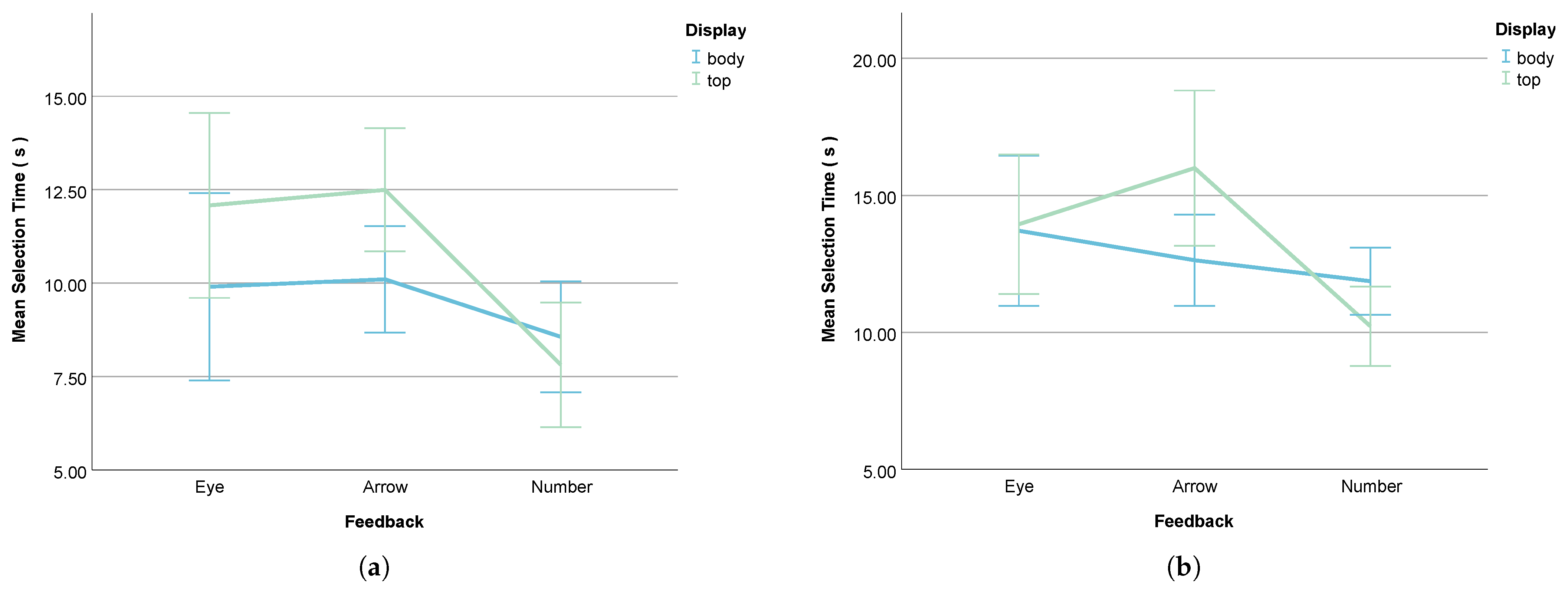 Electronics 14 02387 g010