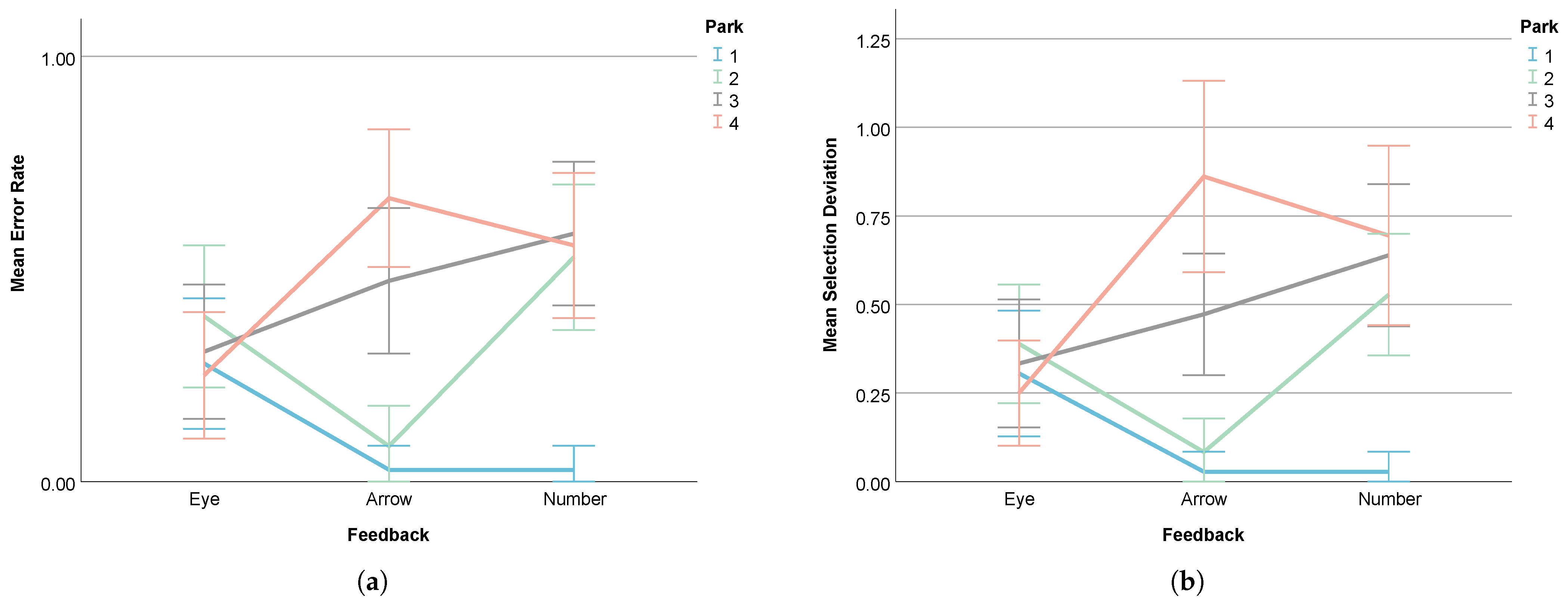 Electronics 14 02387 g011