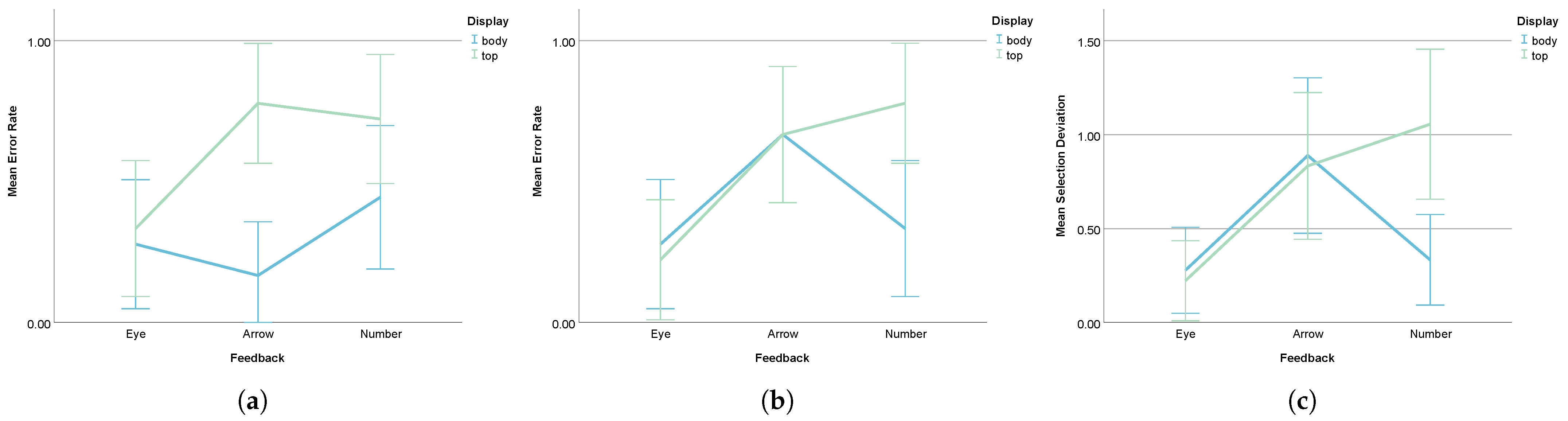 Electronics 14 02387 g012