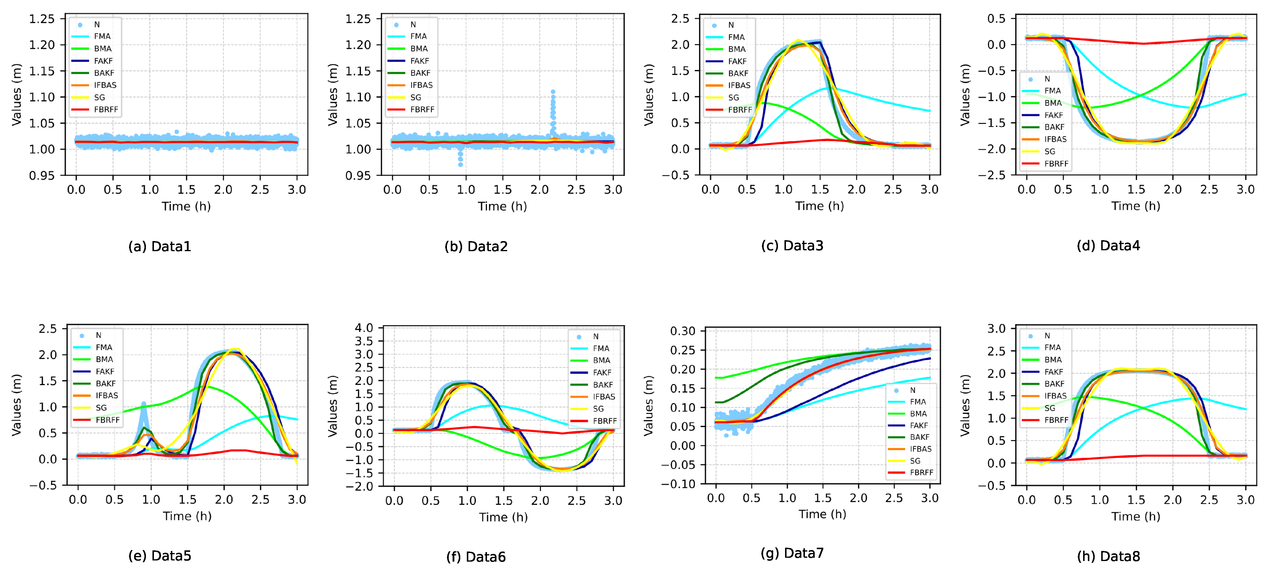 Electronics 14 02388 g002