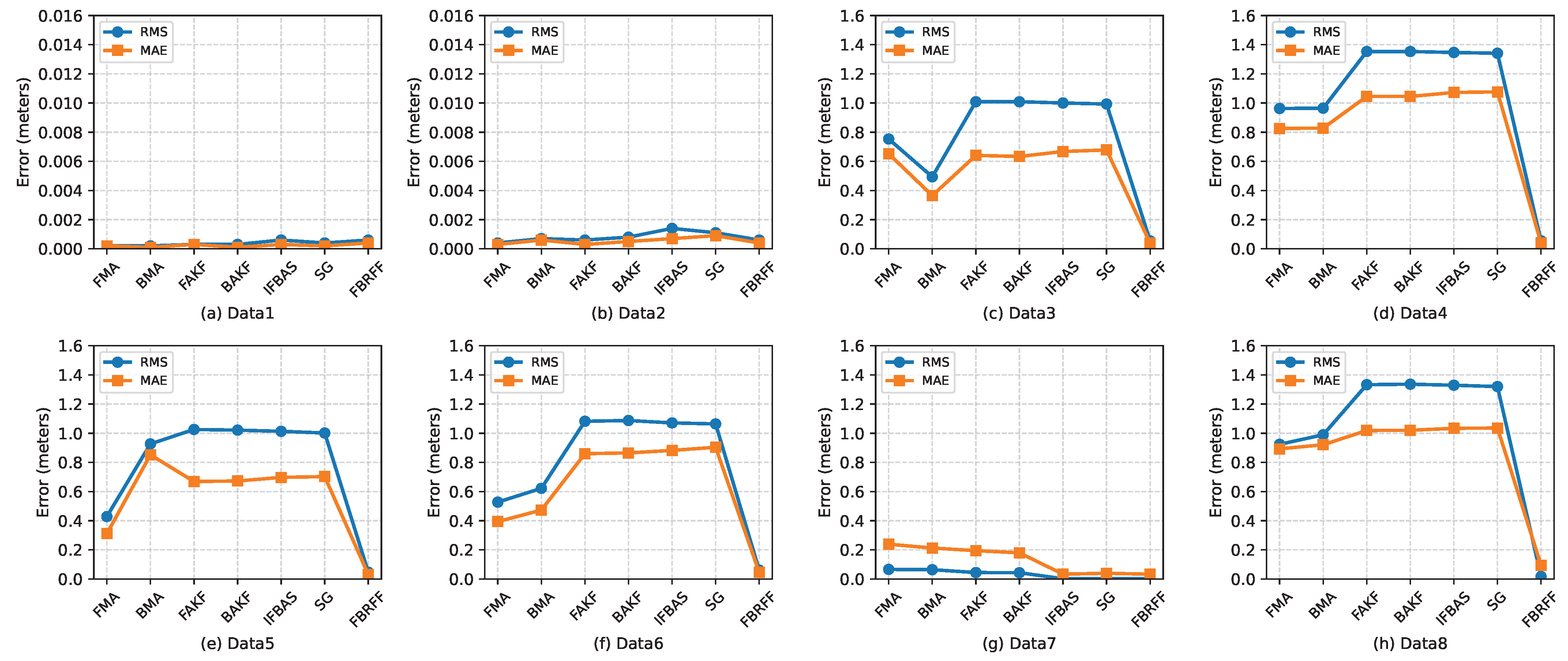 Electronics 14 02388 g003