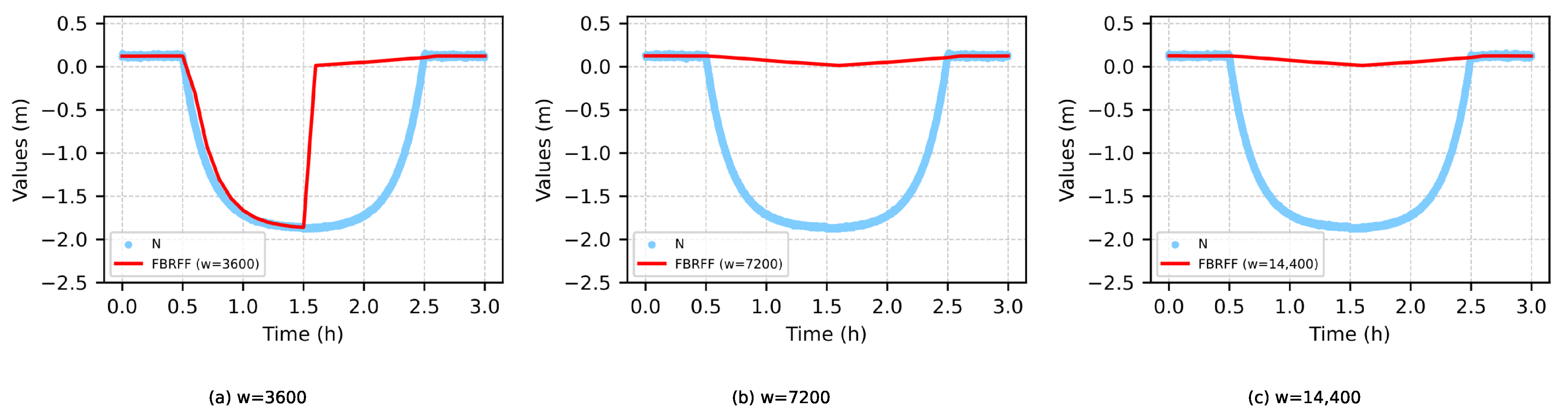 Electronics 14 02388 g004