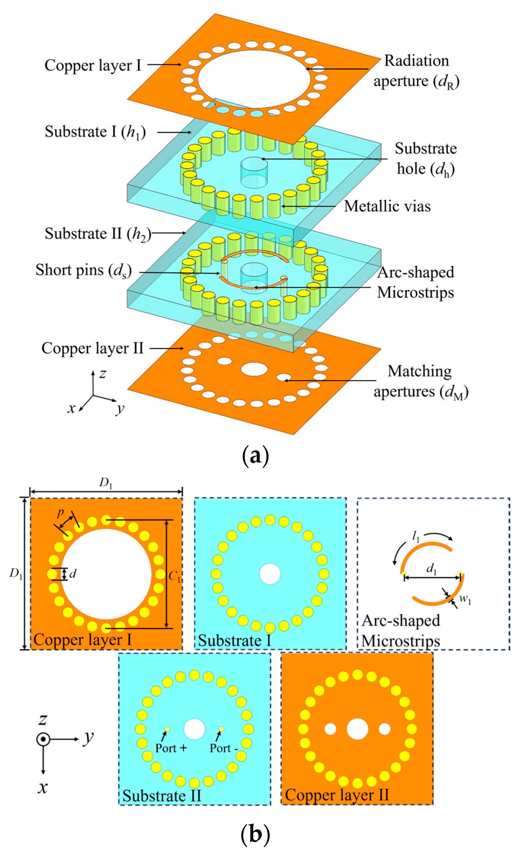 Electronics 14 02389 g001