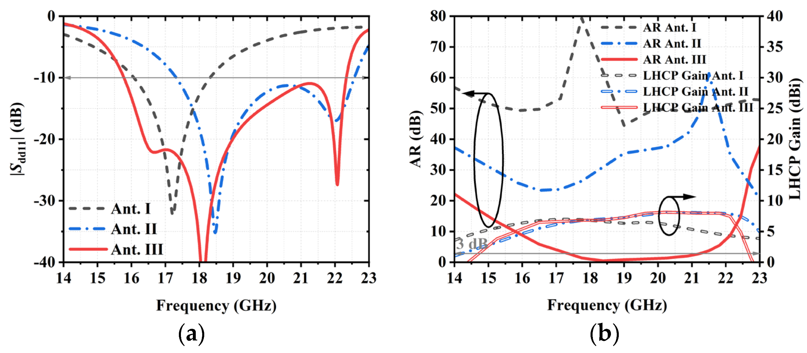 Electronics 14 02389 g003