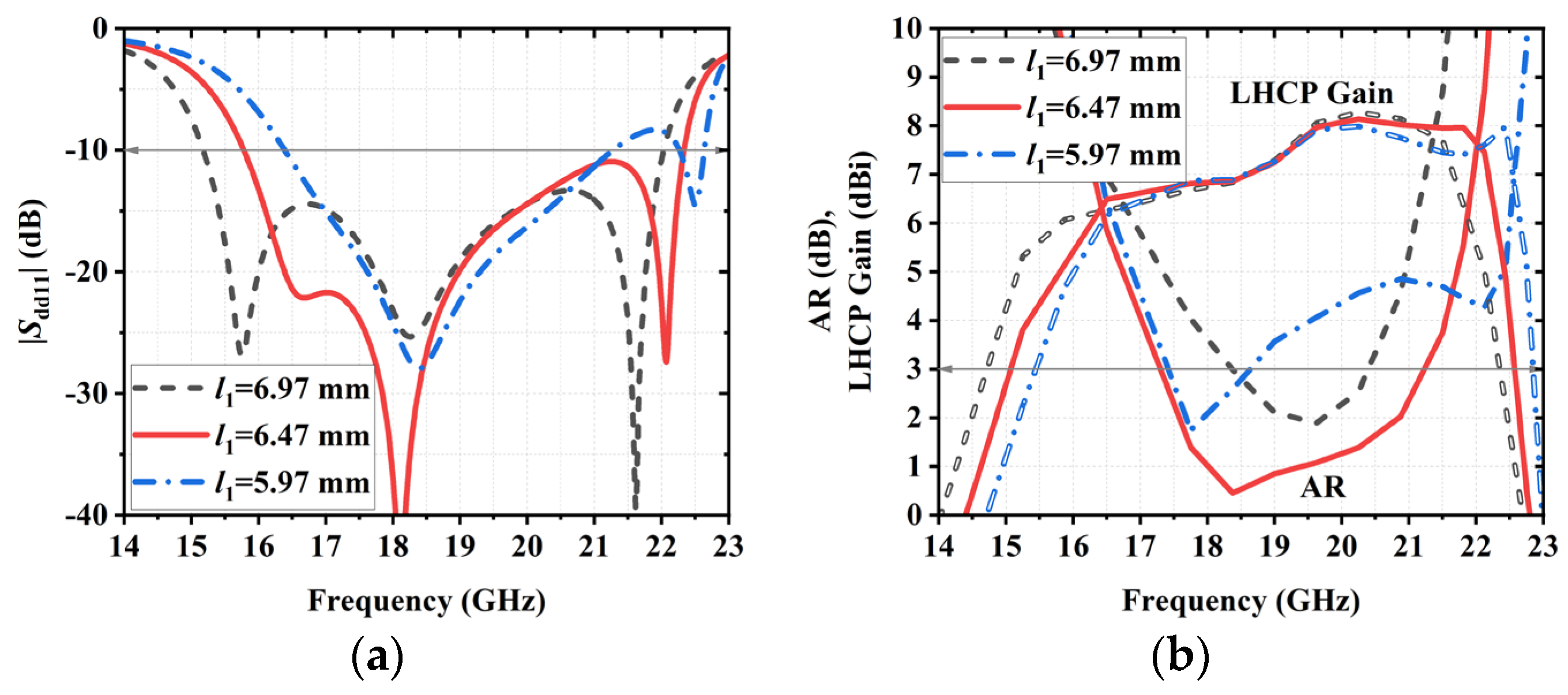 Electronics 14 02389 g006