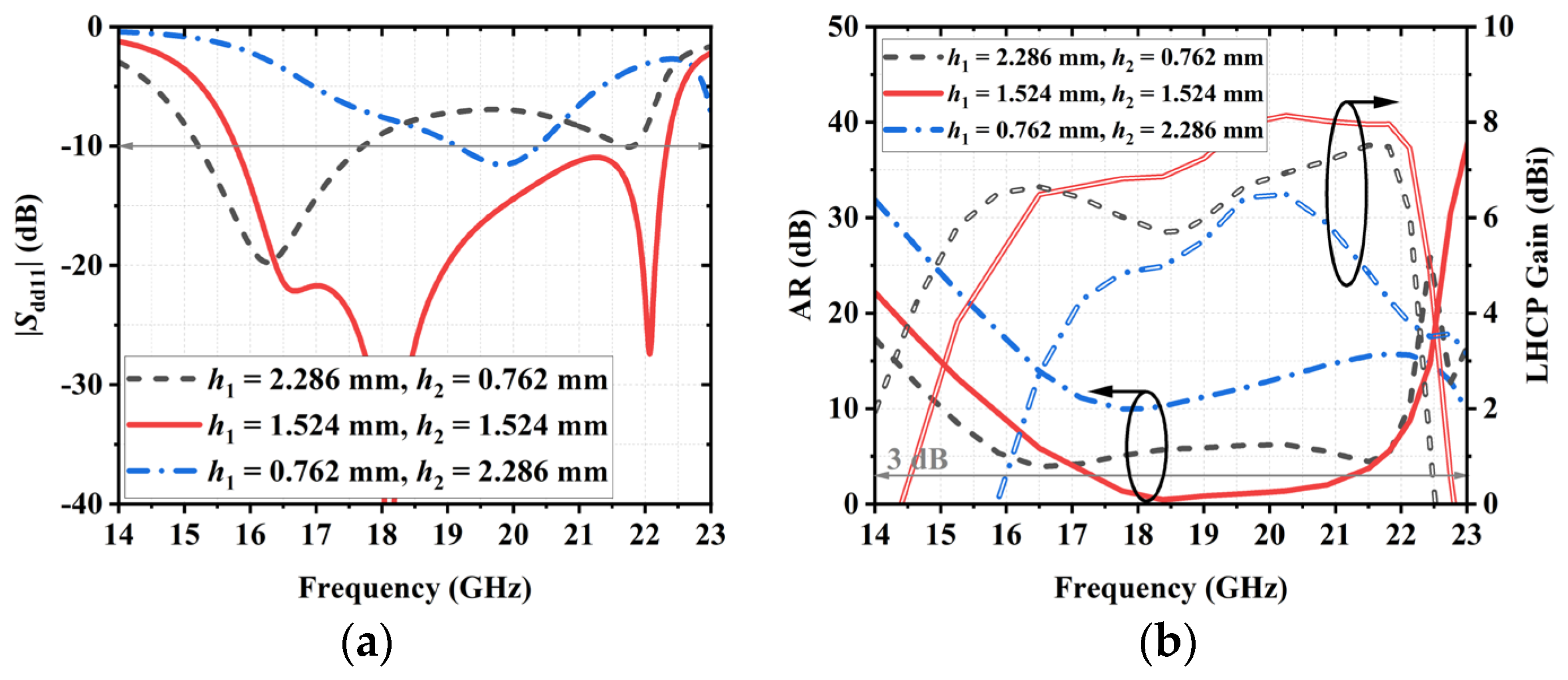 Electronics 14 02389 g008