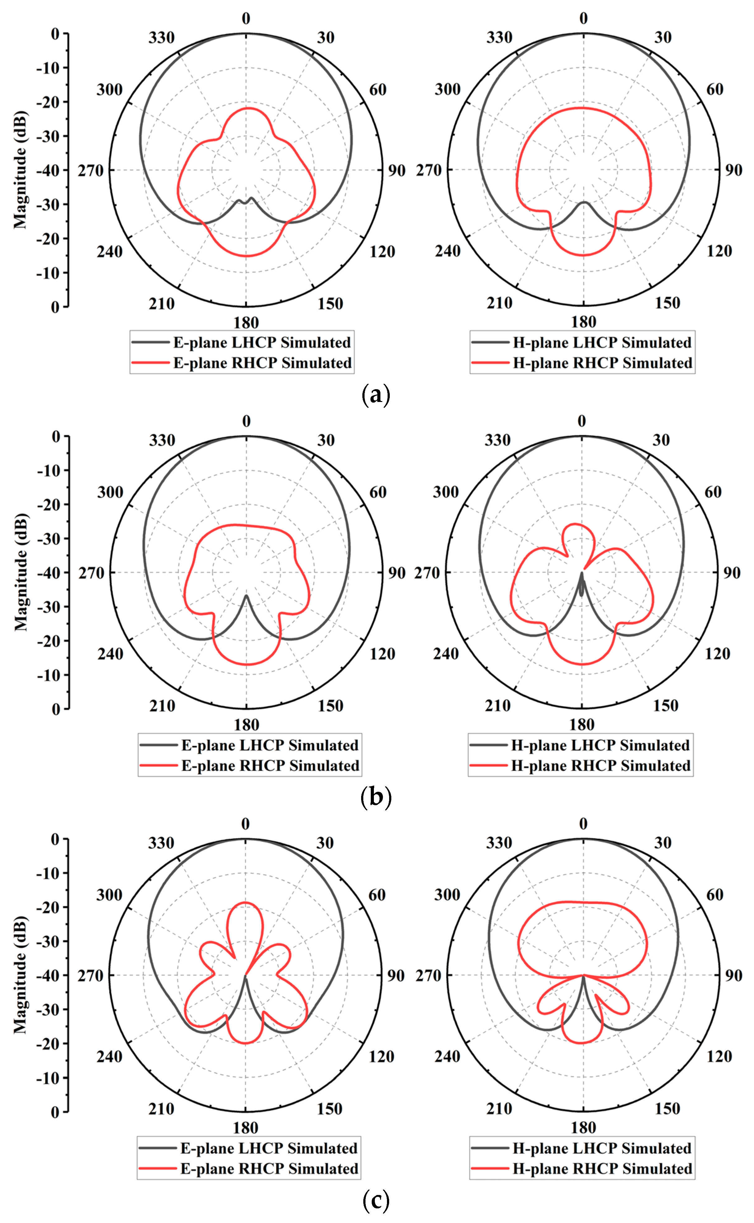 Electronics 14 02389 g009