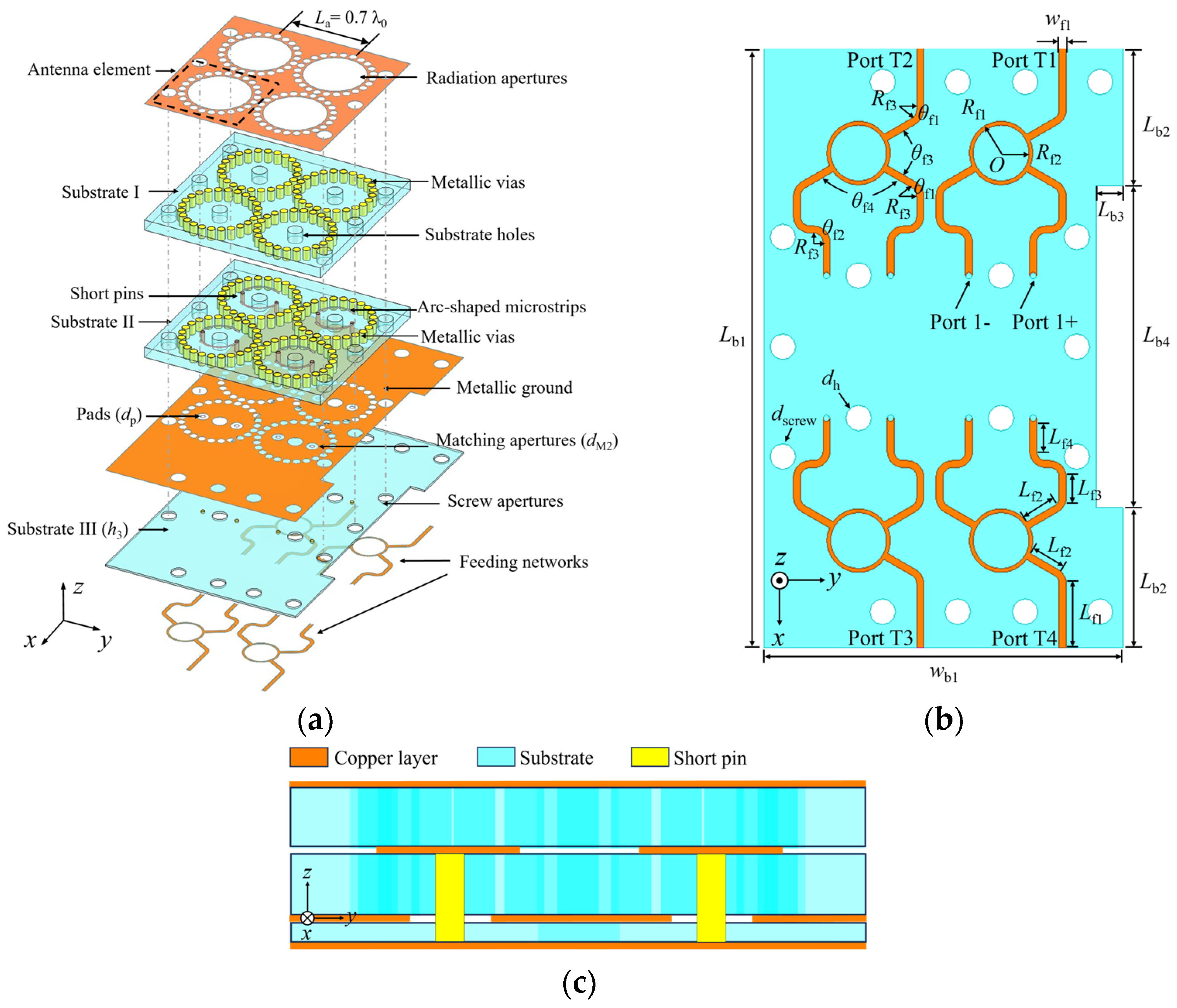 Electronics 14 02389 g010
