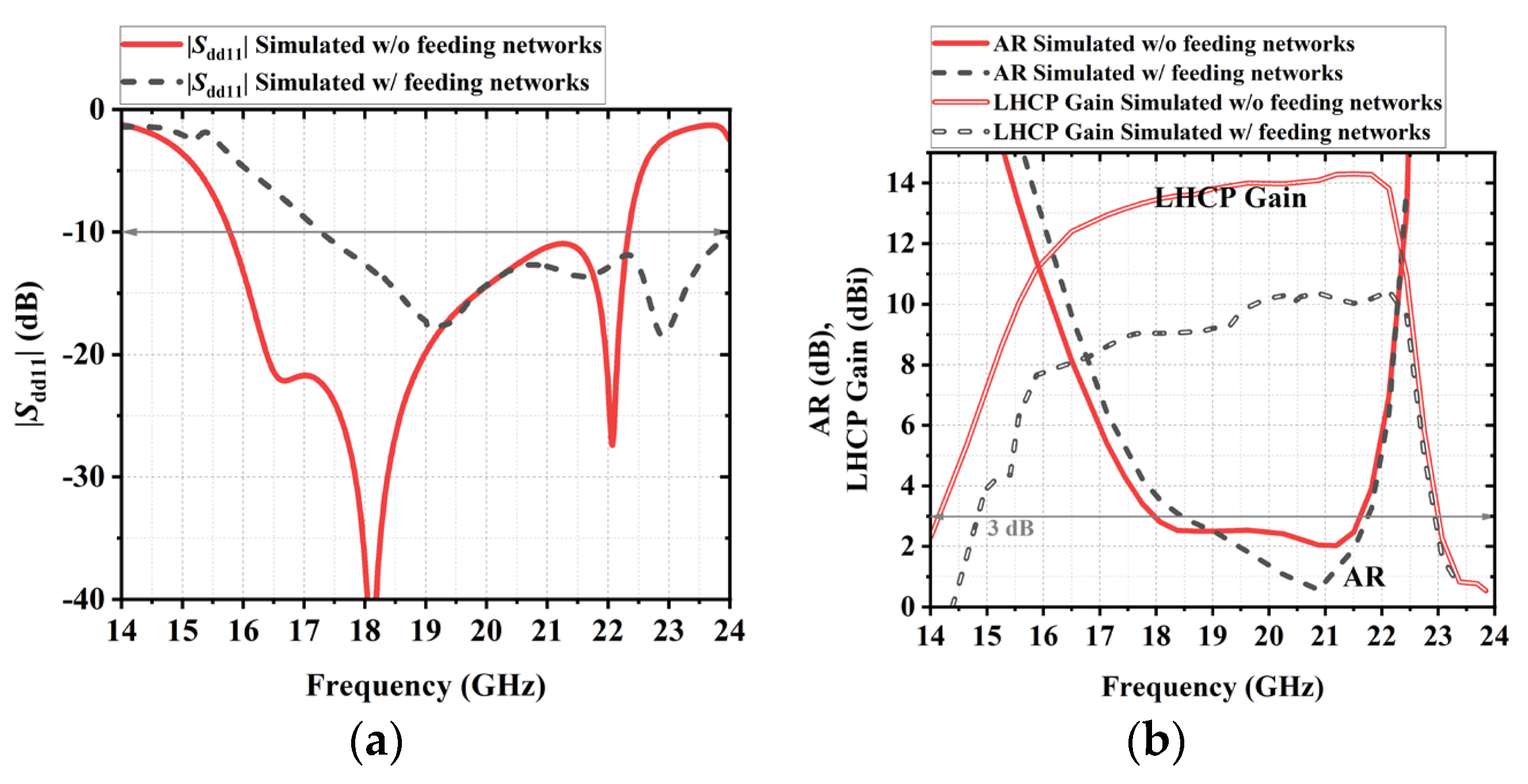 Electronics 14 02389 g011