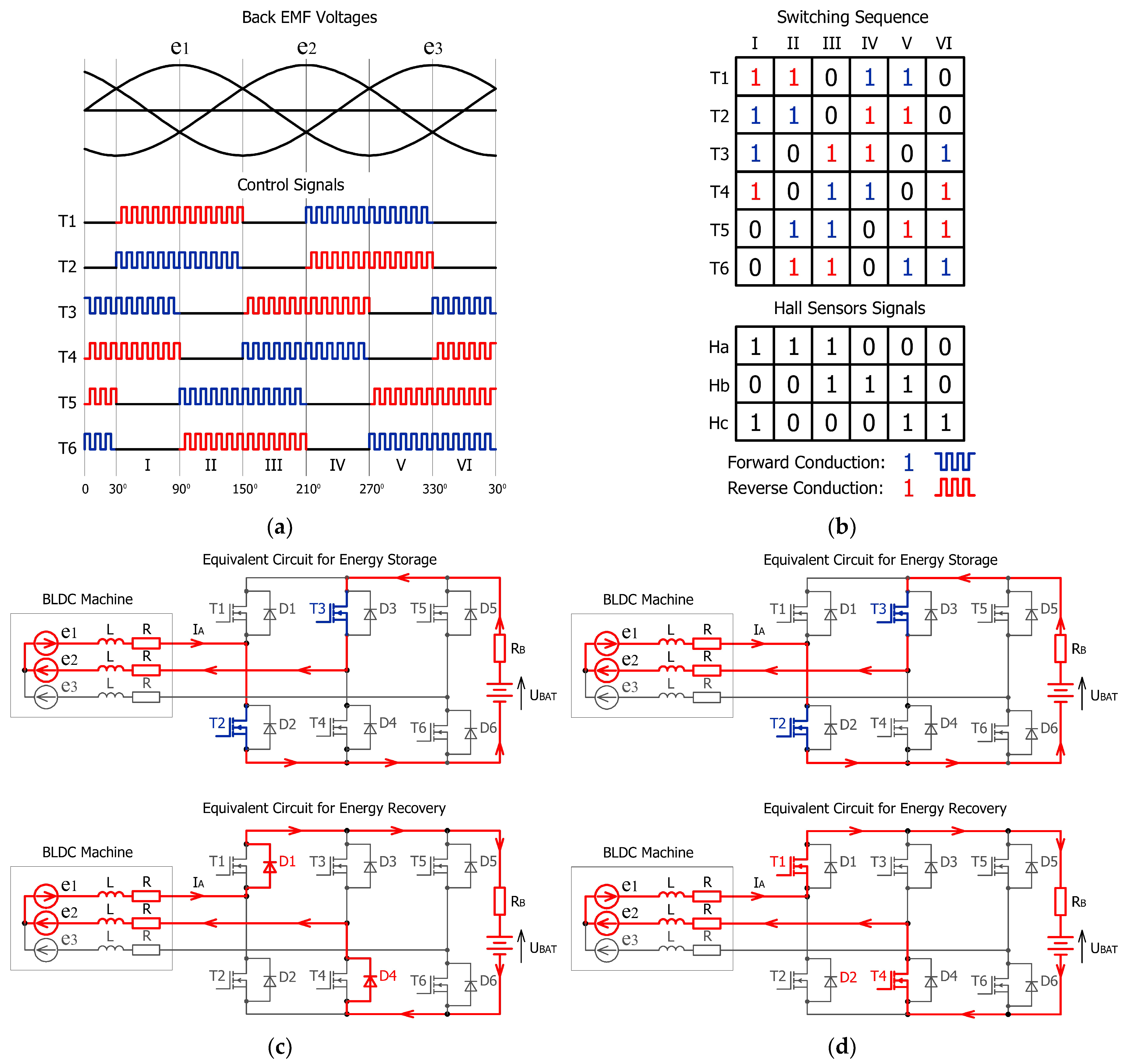 Electronics 14 02390 g001