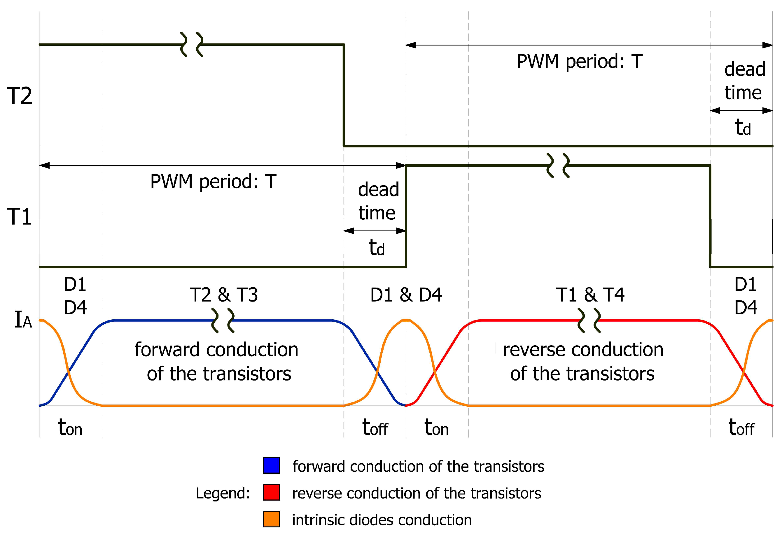 Electronics 14 02390 g002