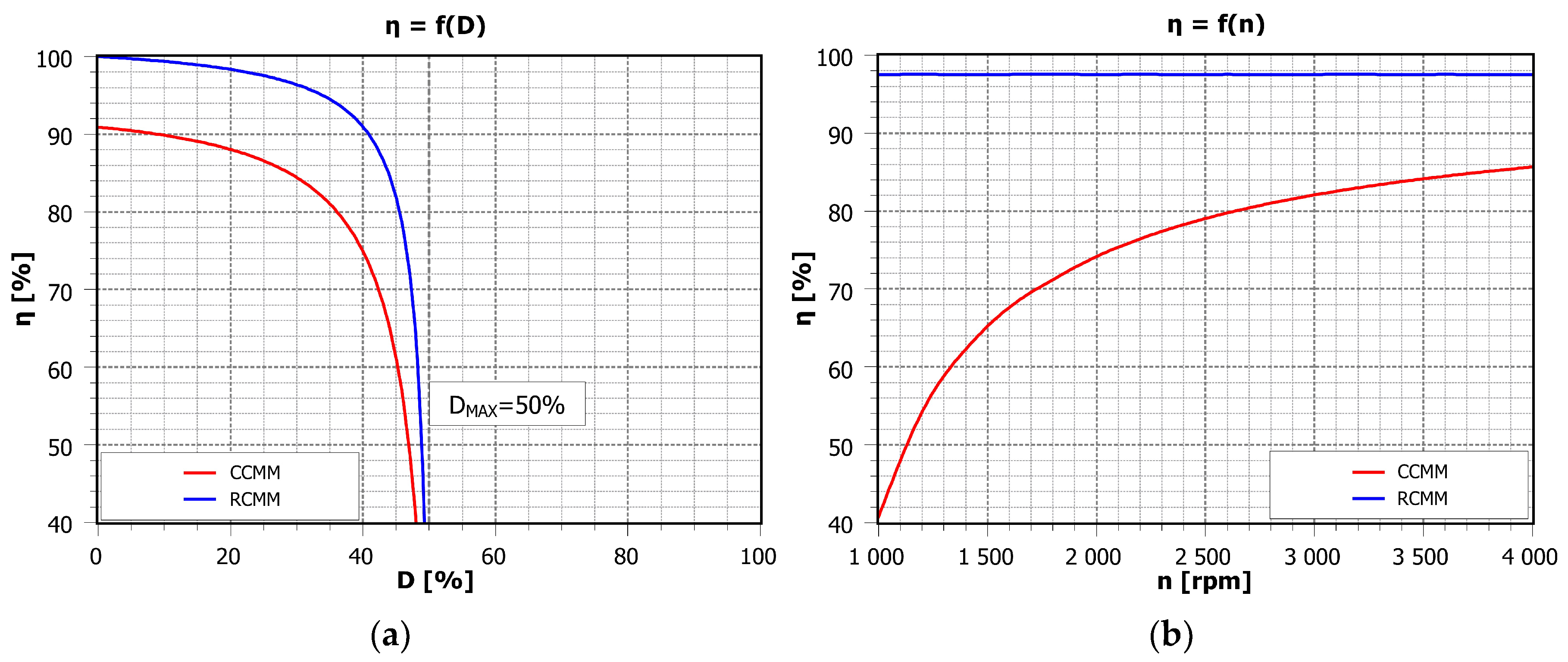 Electronics 14 02390 g004