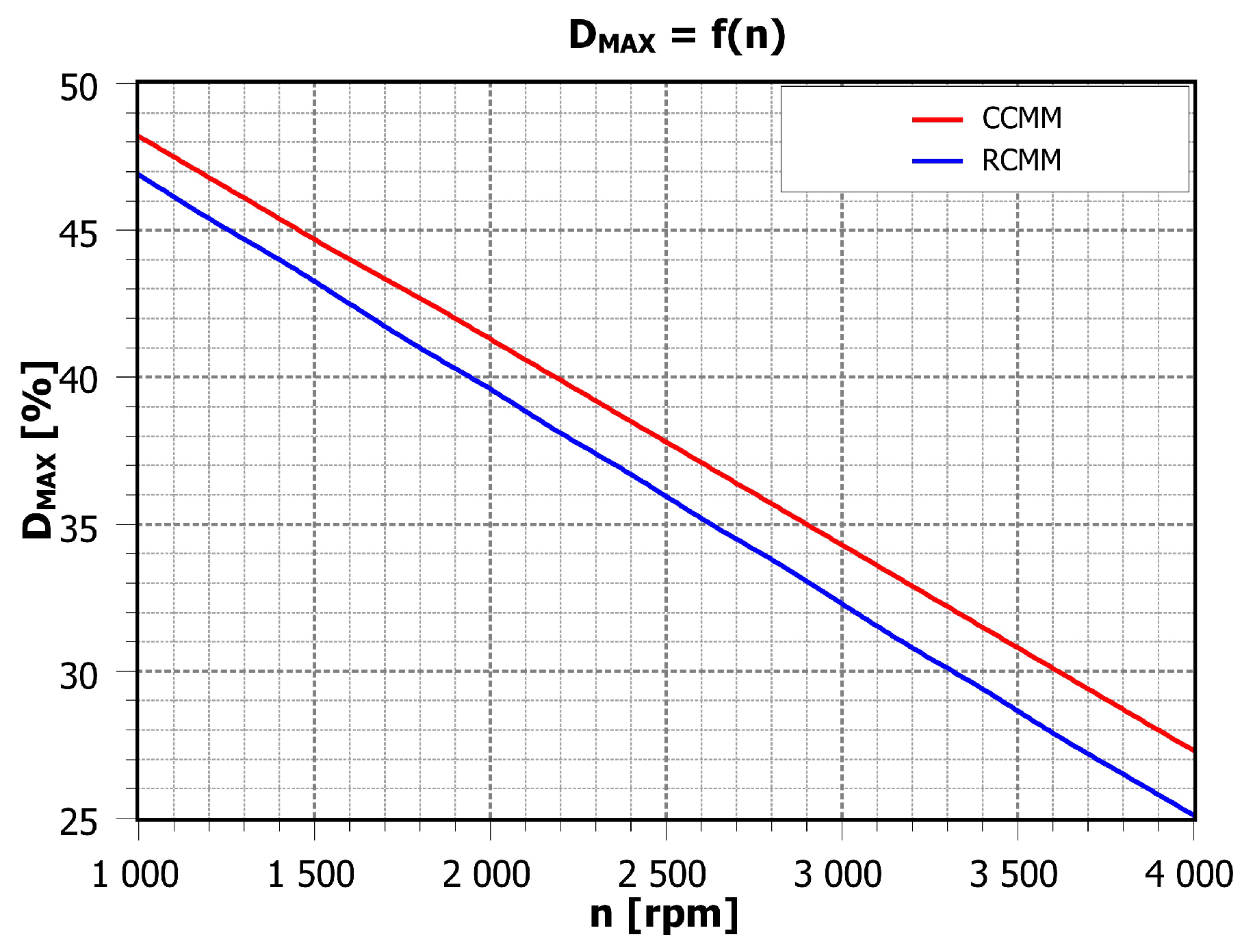 Electronics 14 02390 g006
