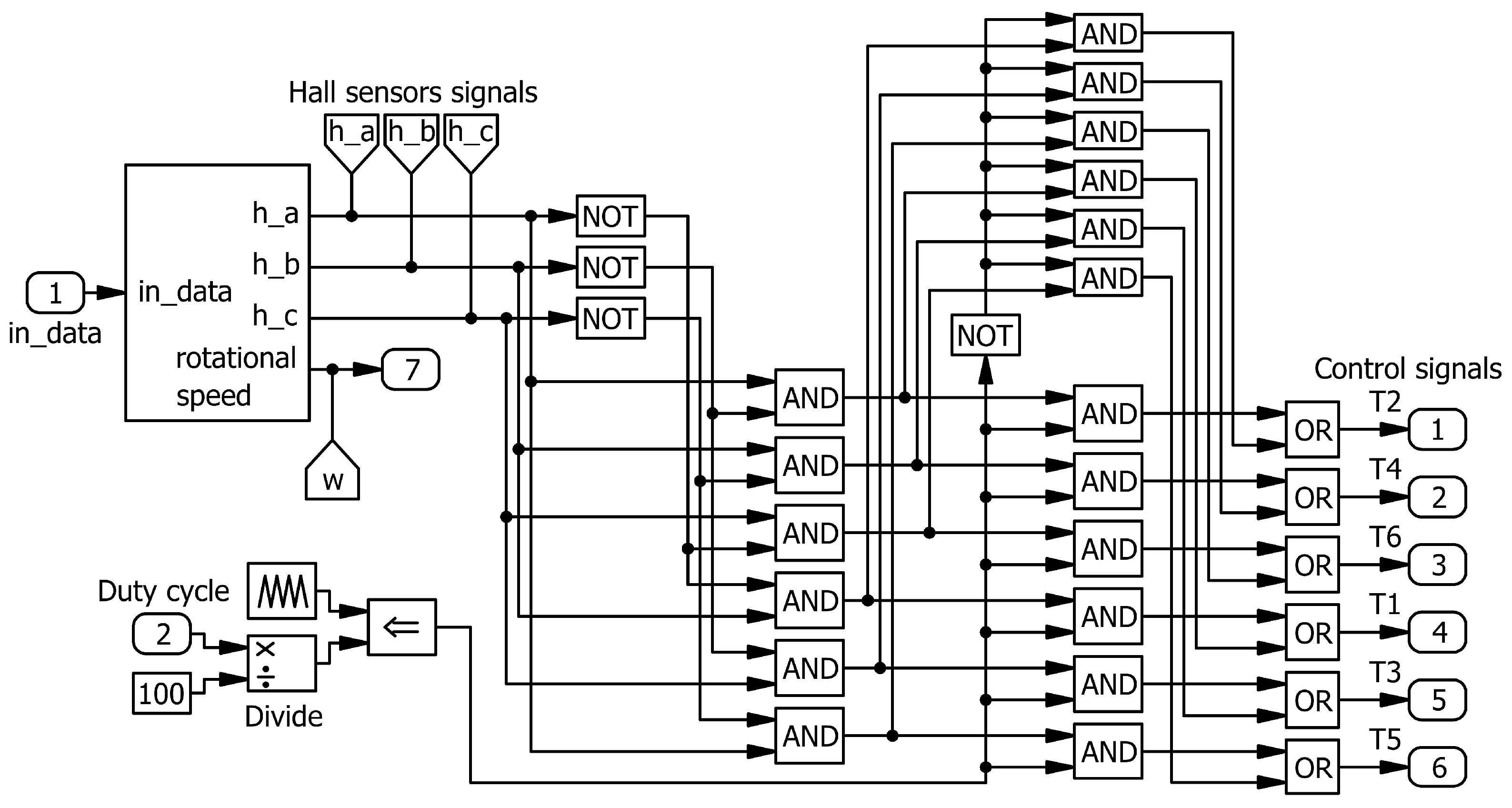 Electronics 14 02390 g008