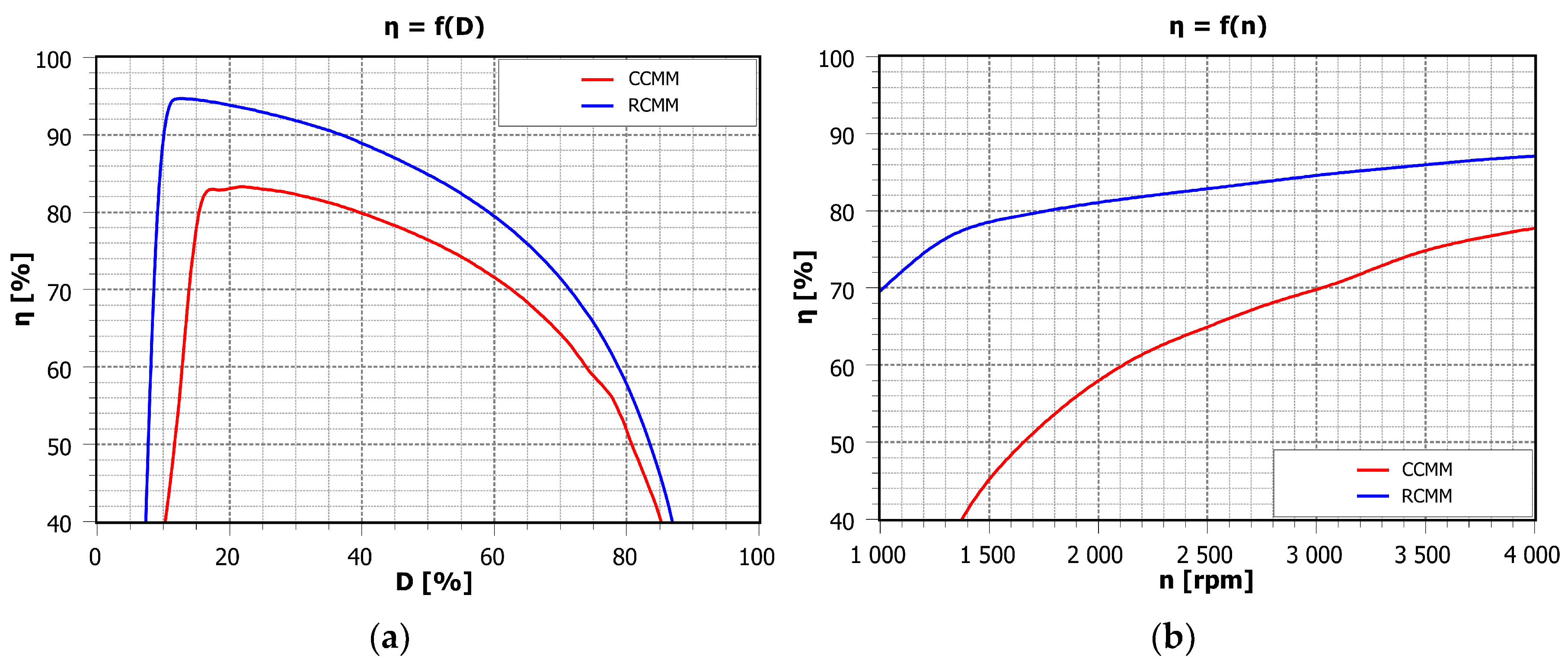 Electronics 14 02390 g009