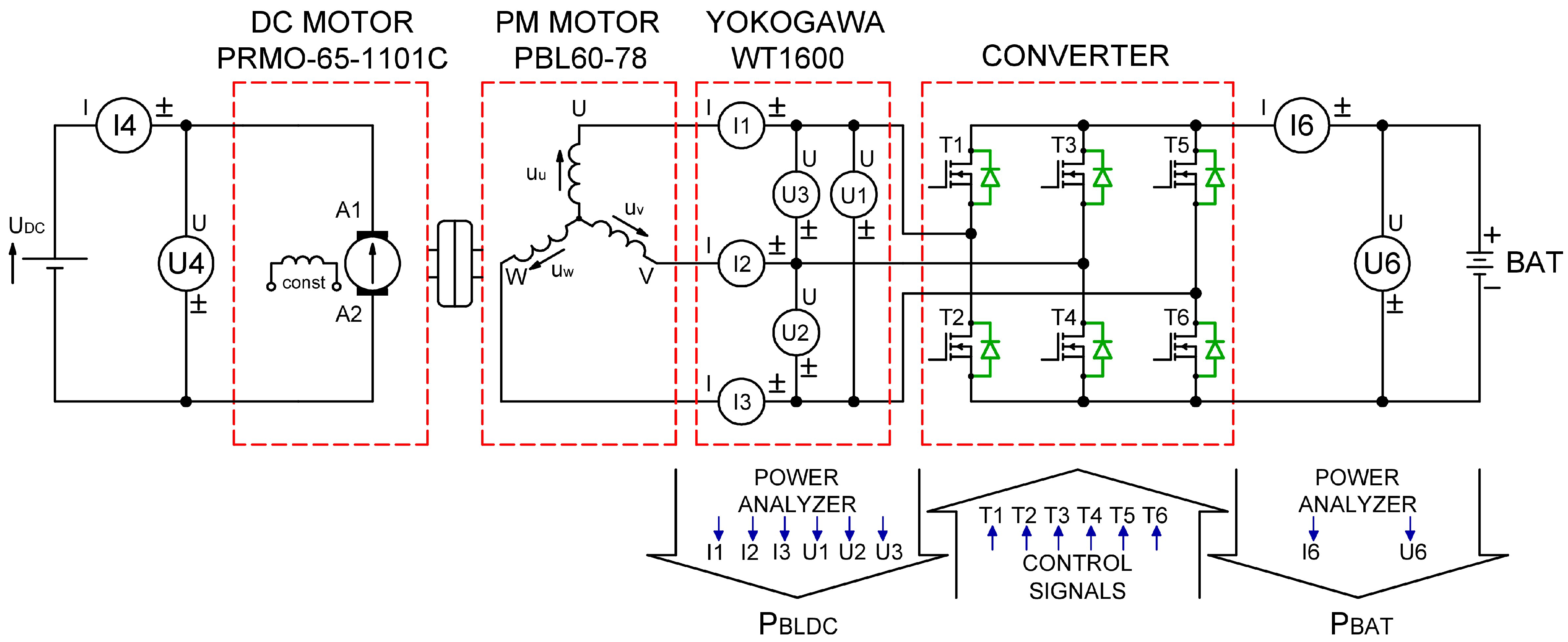 Electronics 14 02390 g012