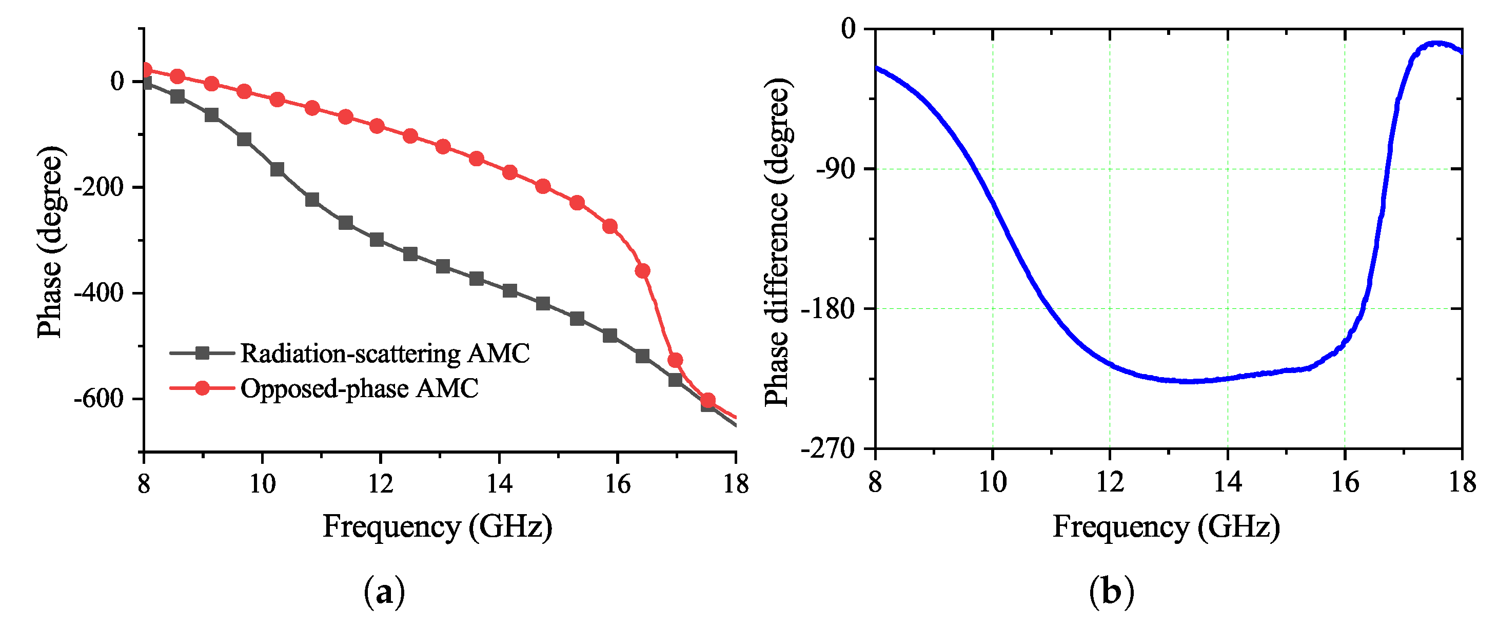 Electronics 14 02392 g002